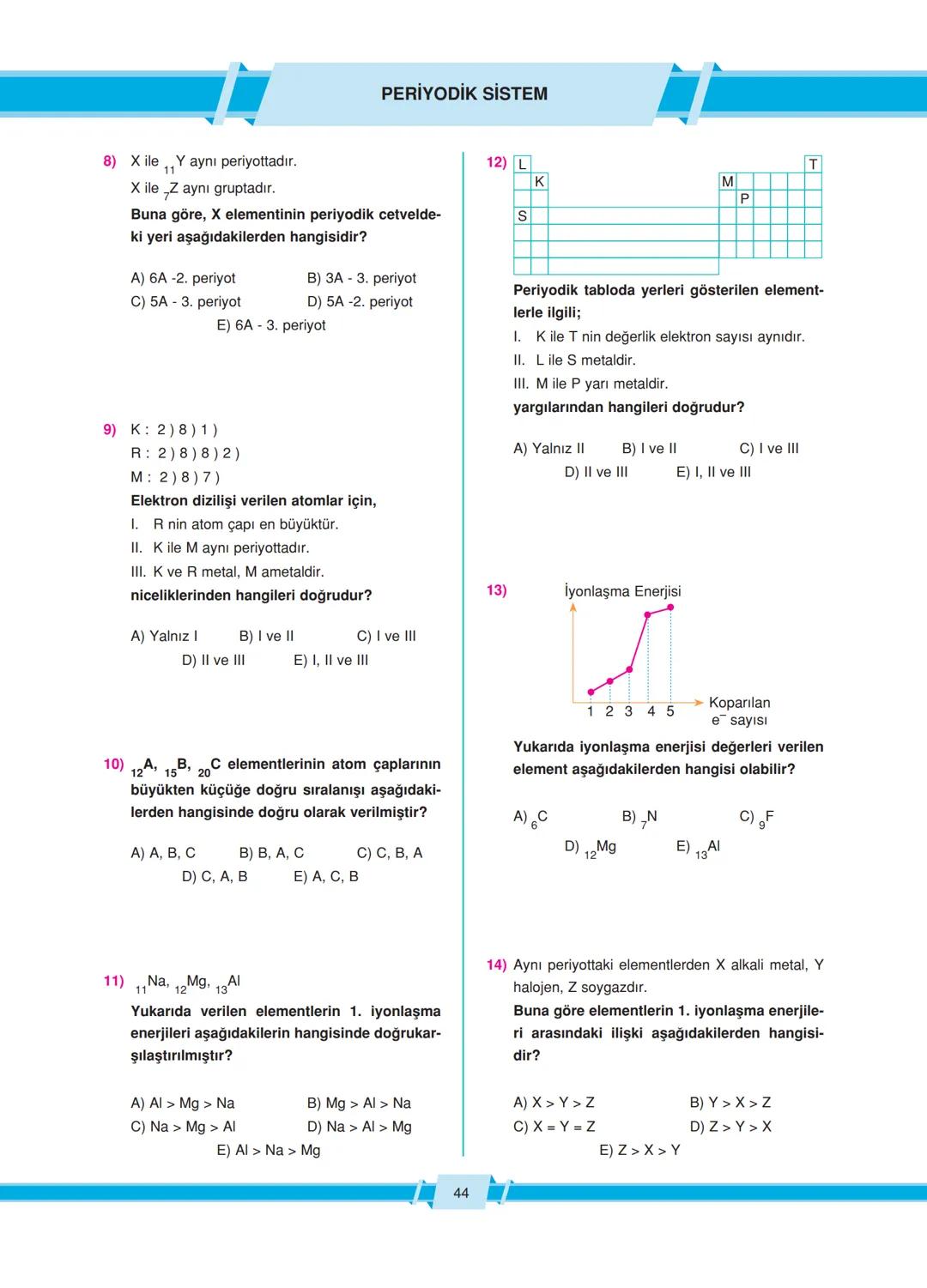 # SİMYADAN KİMYAYA - KİMYA DİSİPLİNLERİ
8) 1. Çalkalama
II. Yakma
III. Kaynatma
IV. Çözme
V. Süzme
Simyacılar yukarıda verilen fizikse