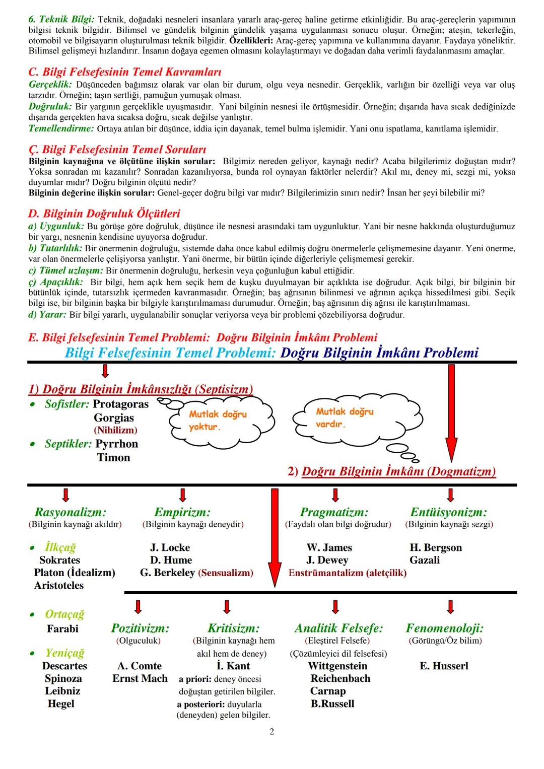 ÜNİTE-1: FELSEFEYE GİRİŞ
A. Felsefenin Anlamı ve Konusu (Alanı)
Felsefe: Kelime anlamı olarak Philo (sevgi) ve Sophia (bilgelik) kavramların