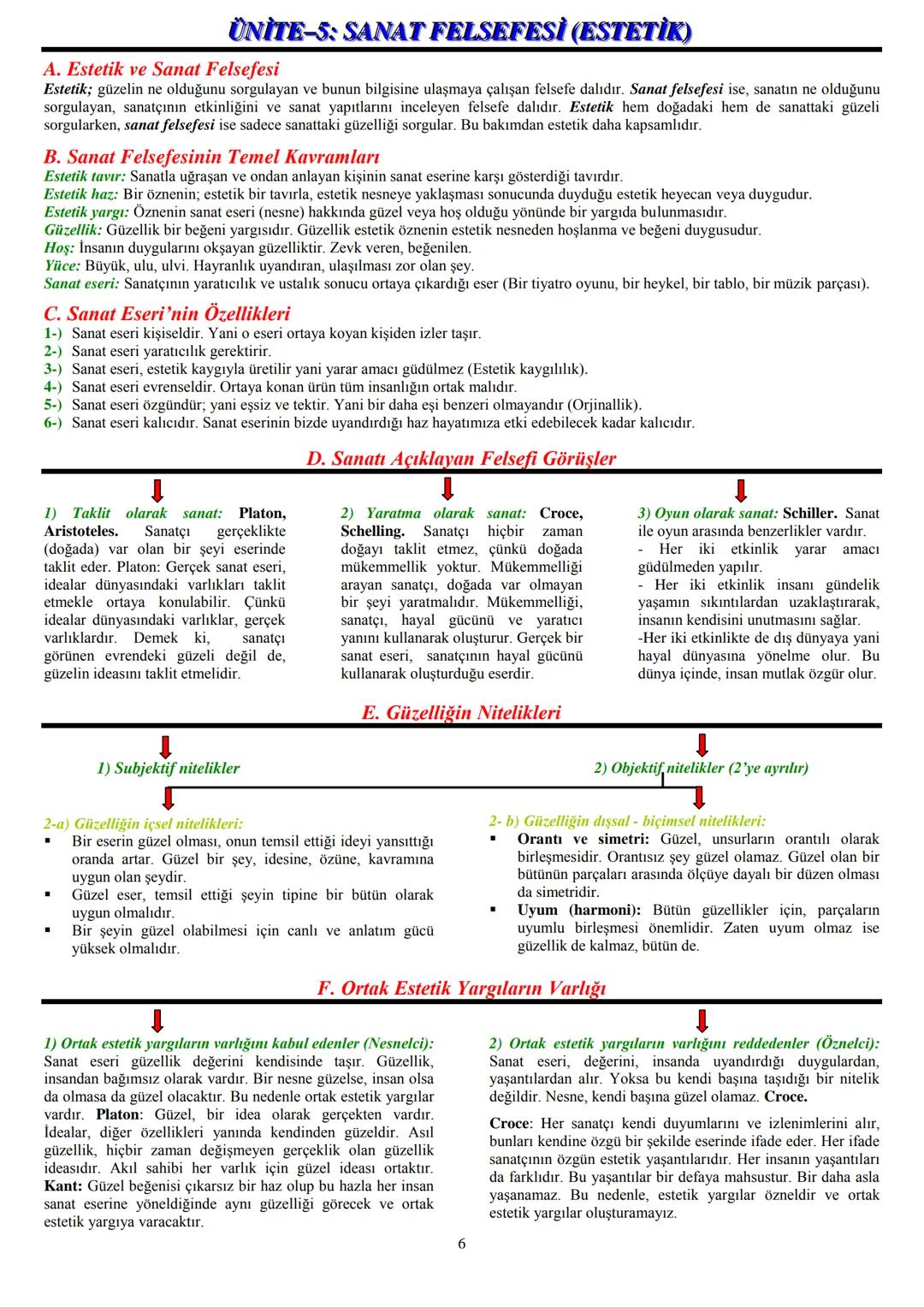 ÜNİTE-1: FELSEFEYE GİRİŞ
A. Felsefenin Anlamı ve Konusu (Alanı)
Felsefe: Kelime anlamı olarak Philo (sevgi) ve Sophia (bilgelik) kavramların