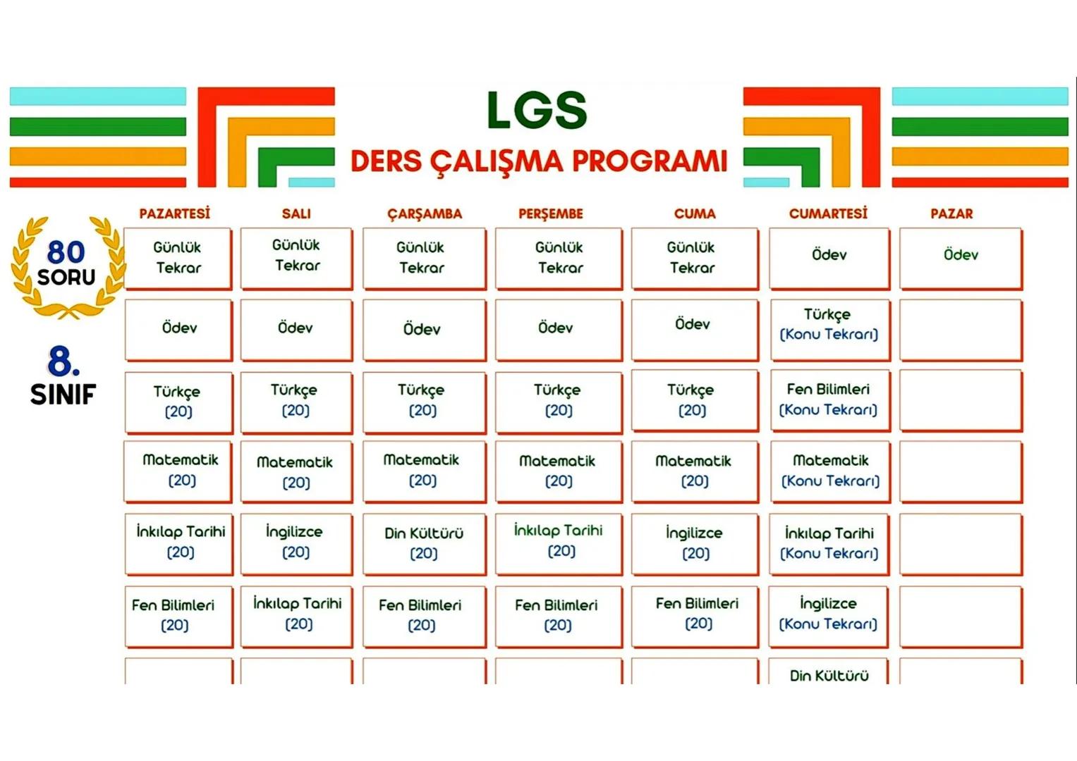 LGS
DERS ÇALIŞMA PROGRAMI
PAZARTESİ
SALI
ÇARŞAMBA
PERŞEMBE
CUMA
CUMARTESİ
PAZAR
60
Günlük
Günlük
Günlük
Günlük
Günlük
Ödev
Ödev
Tekrar
Tekra
