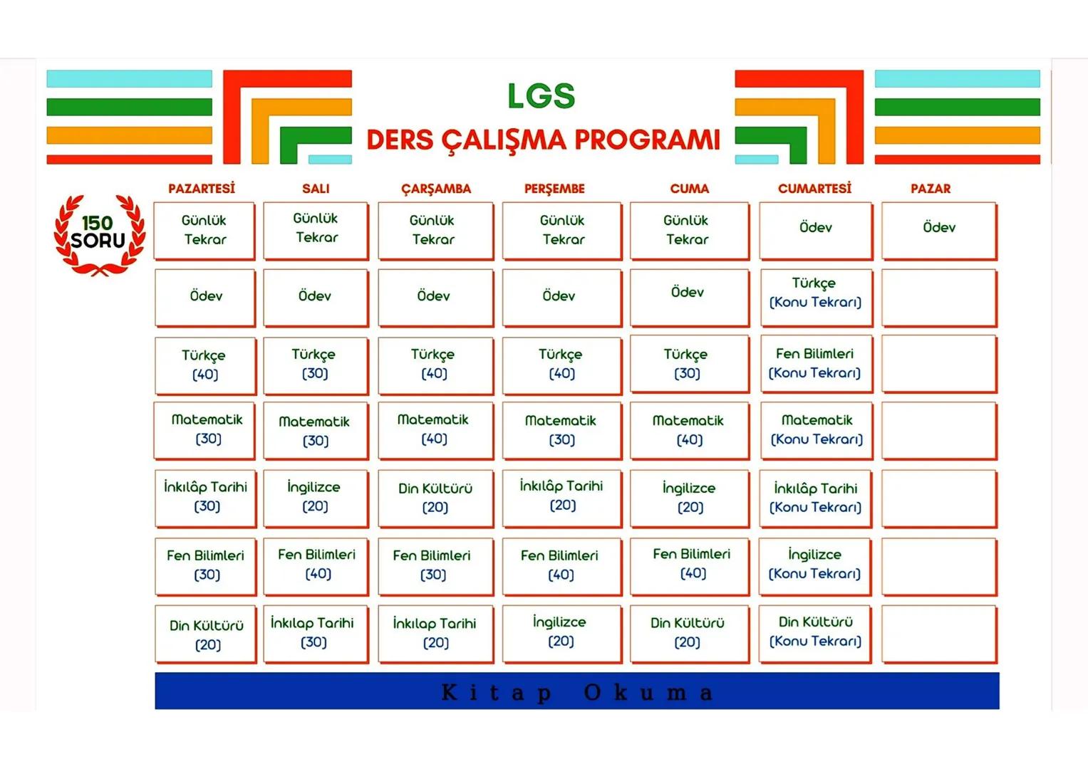 LGS
DERS ÇALIŞMA PROGRAMI
PAZARTESİ
SALI
ÇARŞAMBA
PERŞEMBE
CUMA
CUMARTESİ
PAZAR
60
Günlük
Günlük
Günlük
Günlük
Günlük
Ödev
Ödev
Tekrar
Tekra