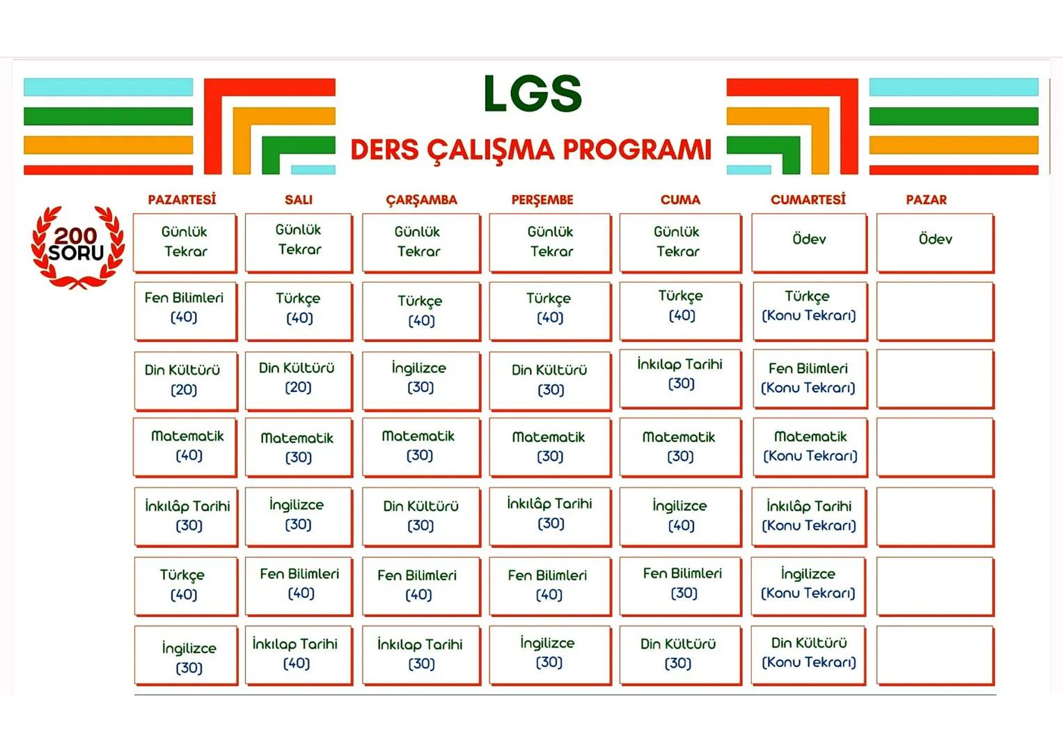 LGS
DERS ÇALIŞMA PROGRAMI
PAZARTESİ
SALI
ÇARŞAMBA
PERŞEMBE
CUMA
CUMARTESİ
PAZAR
60
Günlük
Günlük
Günlük
Günlük
Günlük
Ödev
Ödev
Tekrar
Tekra