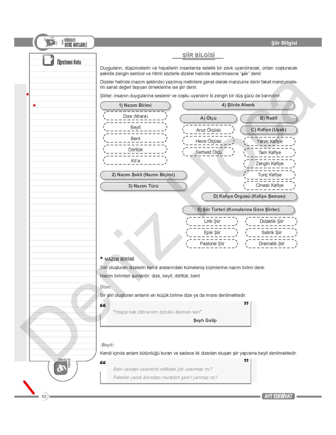 2025 AYT Edebiyat: Şiir Bilgisi Rehberi