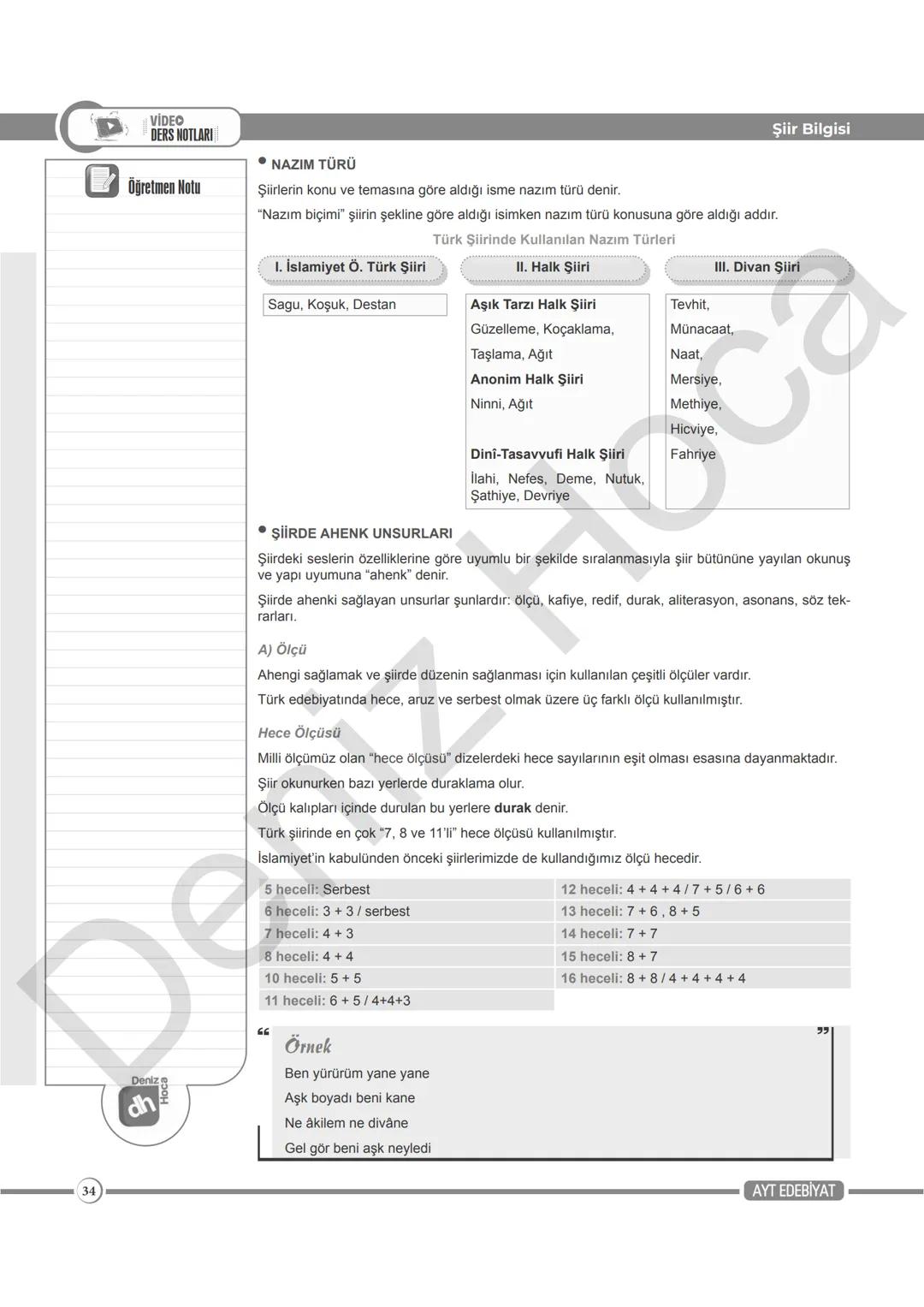 AYT EDEBİYAT
3
Deniz Hose
Beni candan usandırdı cefâdan yâr usanmaz mı?
Felekler yandı âhımdan murâdım şem'i yanmaz mı?
Beyit:
Kendi içinde
