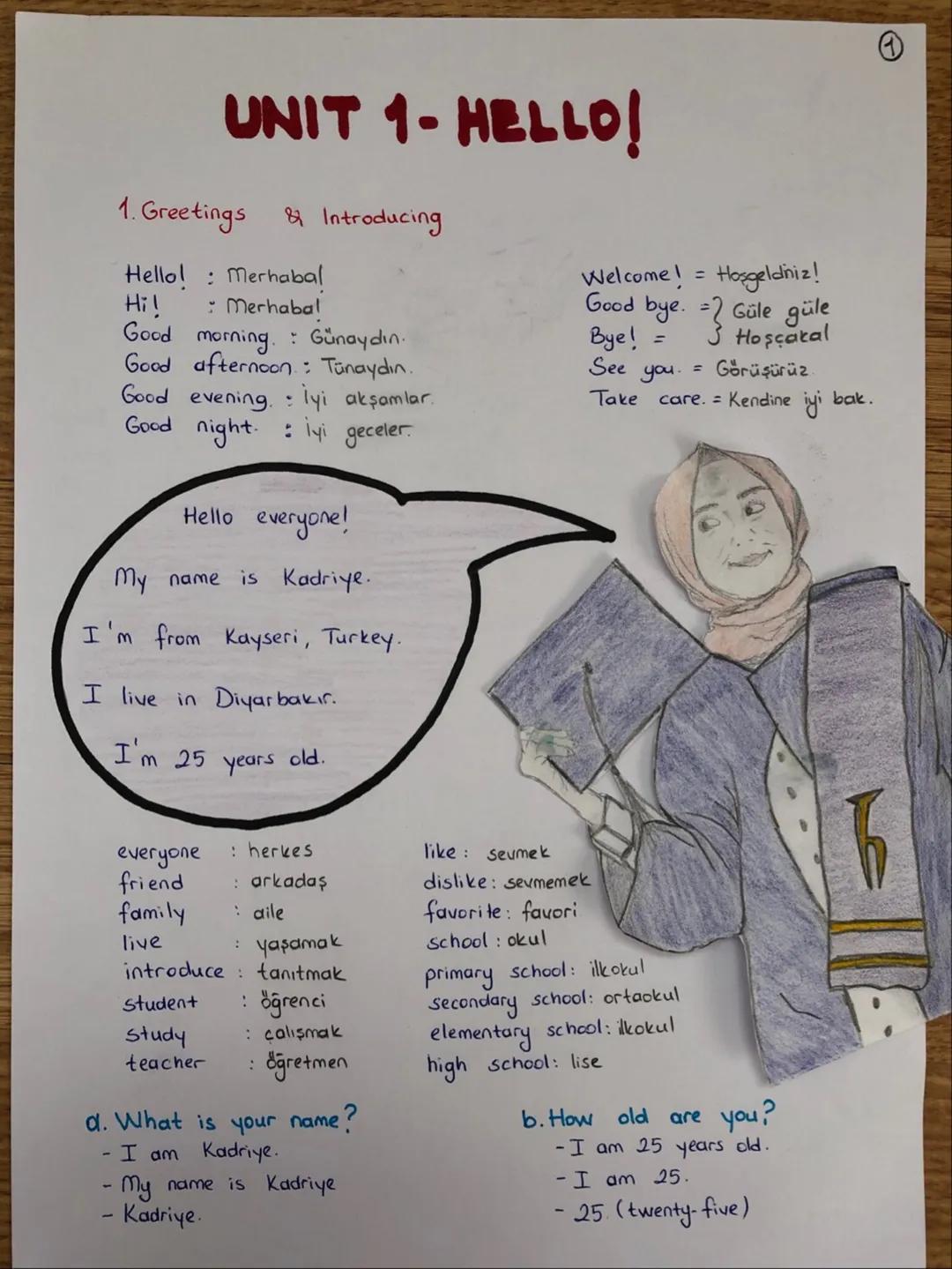 E
UNIT 1- HELLO!
1. Greetings & Introducing
Hello! Merhabal
Hi! Merhabal
Good morning. Günaydın.
Good afternoon: Tünaydın.
Good evening. : l