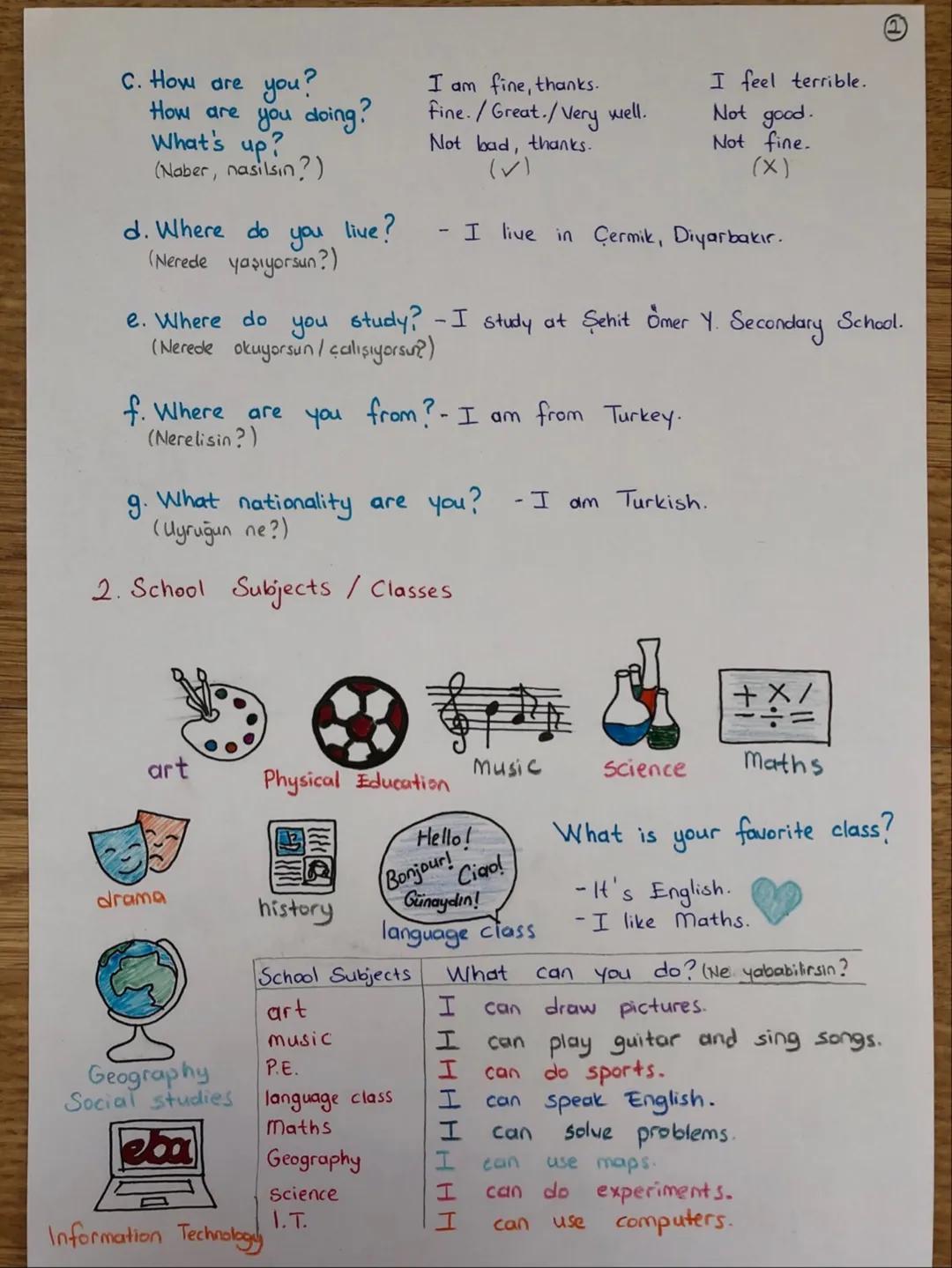 E
UNIT 1- HELLO!
1. Greetings & Introducing
Hello! Merhabal
Hi! Merhabal
Good morning. Günaydın.
Good afternoon: Tünaydın.
Good evening. : l
