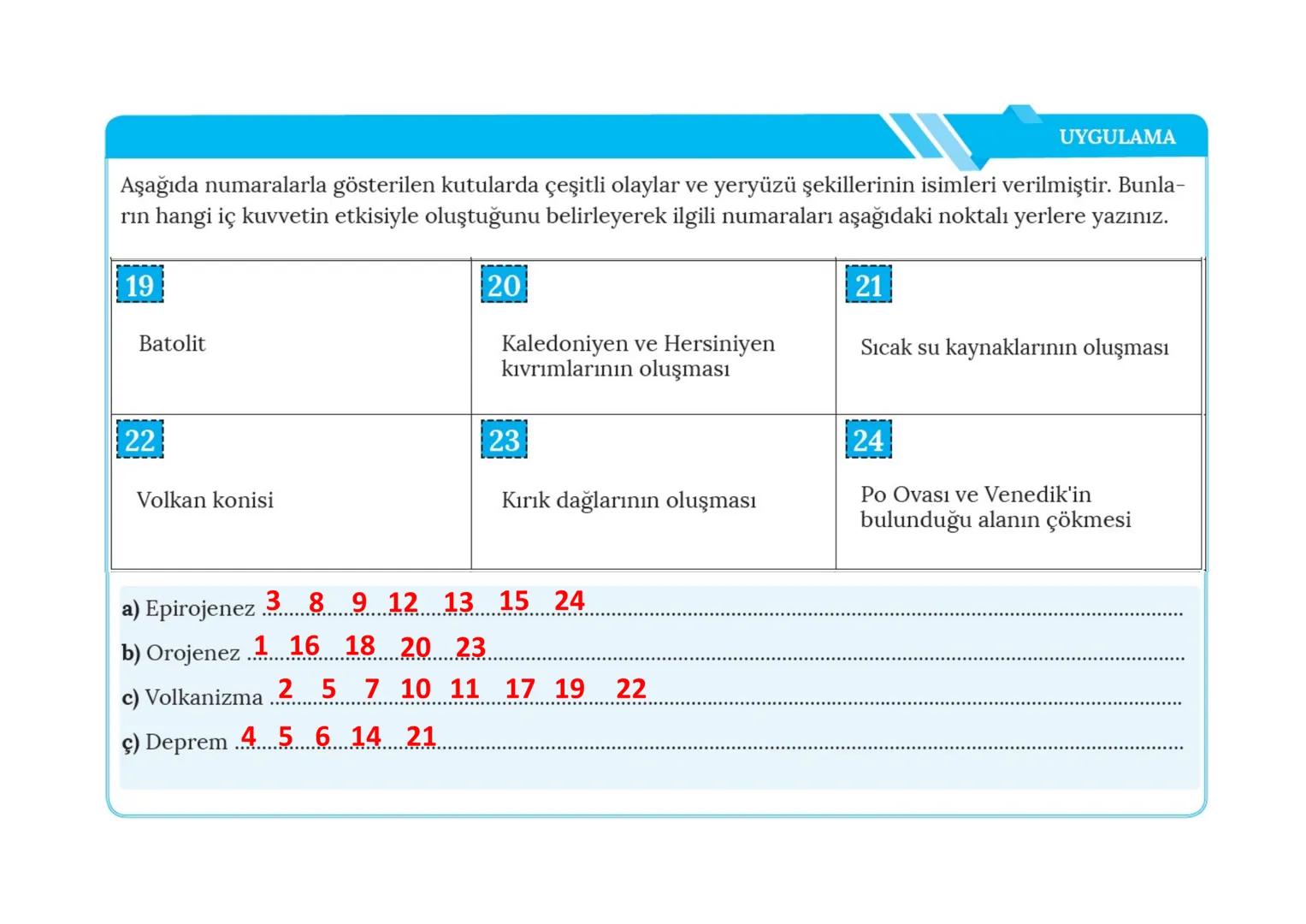 # İÇ
# KUVVETLER
Epirojenez
Orojenez
Volkanizma
Deprem Yeryüzü şekillerinin bir kısmı,
oluşumları için gerekli olan enerjiyi
mantodaki