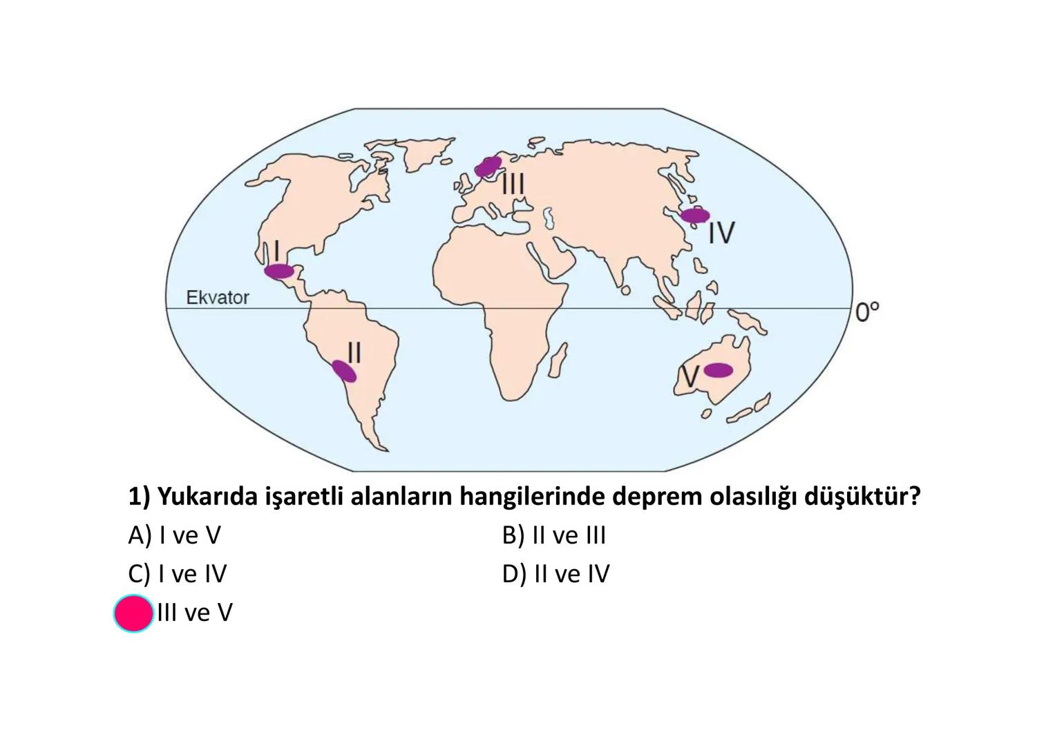 # İÇ
# KUVVETLER
Epirojenez
Orojenez
Volkanizma
Deprem Yeryüzü şekillerinin bir kısmı,
oluşumları için gerekli olan enerjiyi
mantodaki