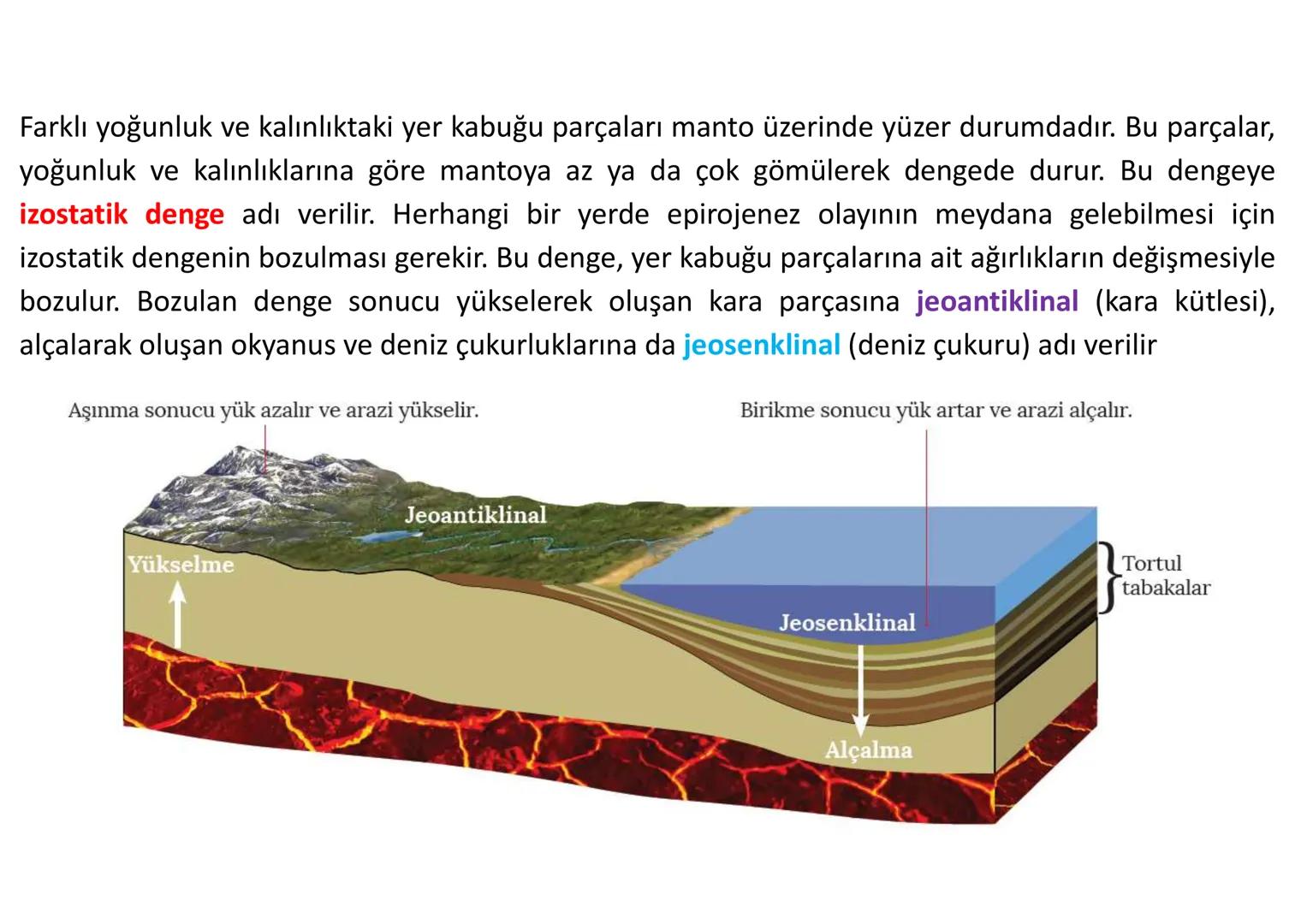 # İÇ
# KUVVETLER
Epirojenez
Orojenez
Volkanizma
Deprem Yeryüzü şekillerinin bir kısmı,
oluşumları için gerekli olan enerjiyi
mantodaki