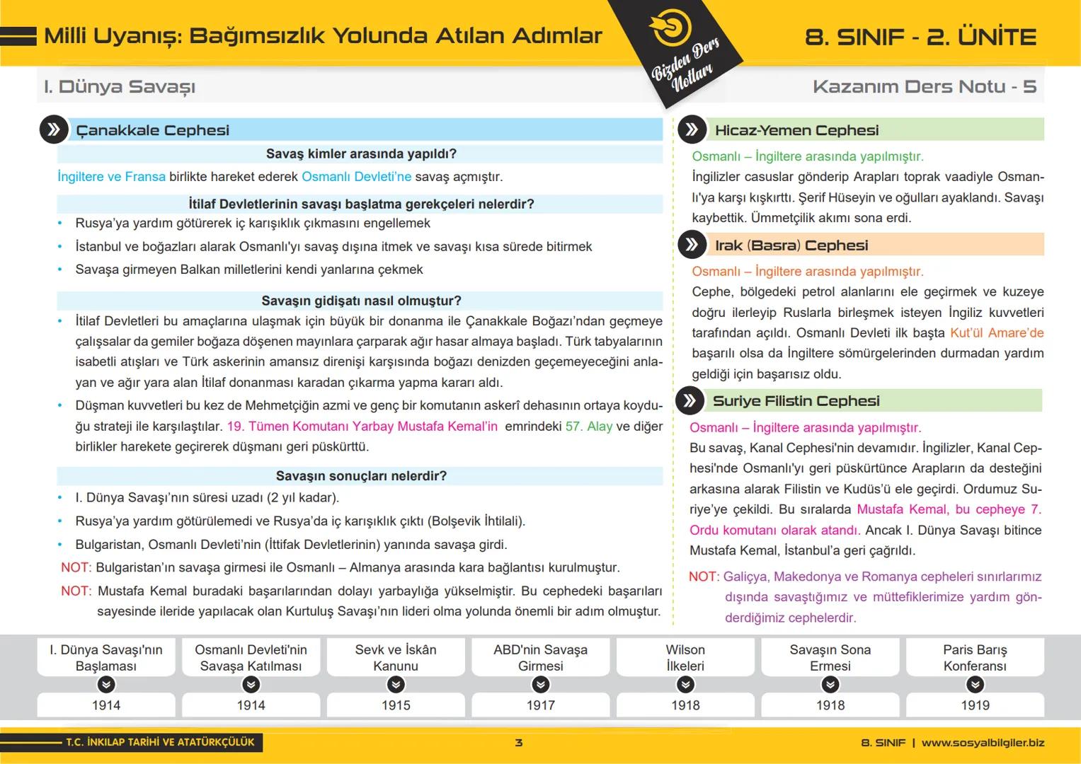8.SINIF
1, 2, 3, 4, 5 ve
6.ÜNİTE
DERS NOTLARI
sosyalbilgiler.biz
Seyhmus Yüce # 8.SINIF
# I.ÜNITE
# DERS NOTLARI
sosyalbilgiler.biz