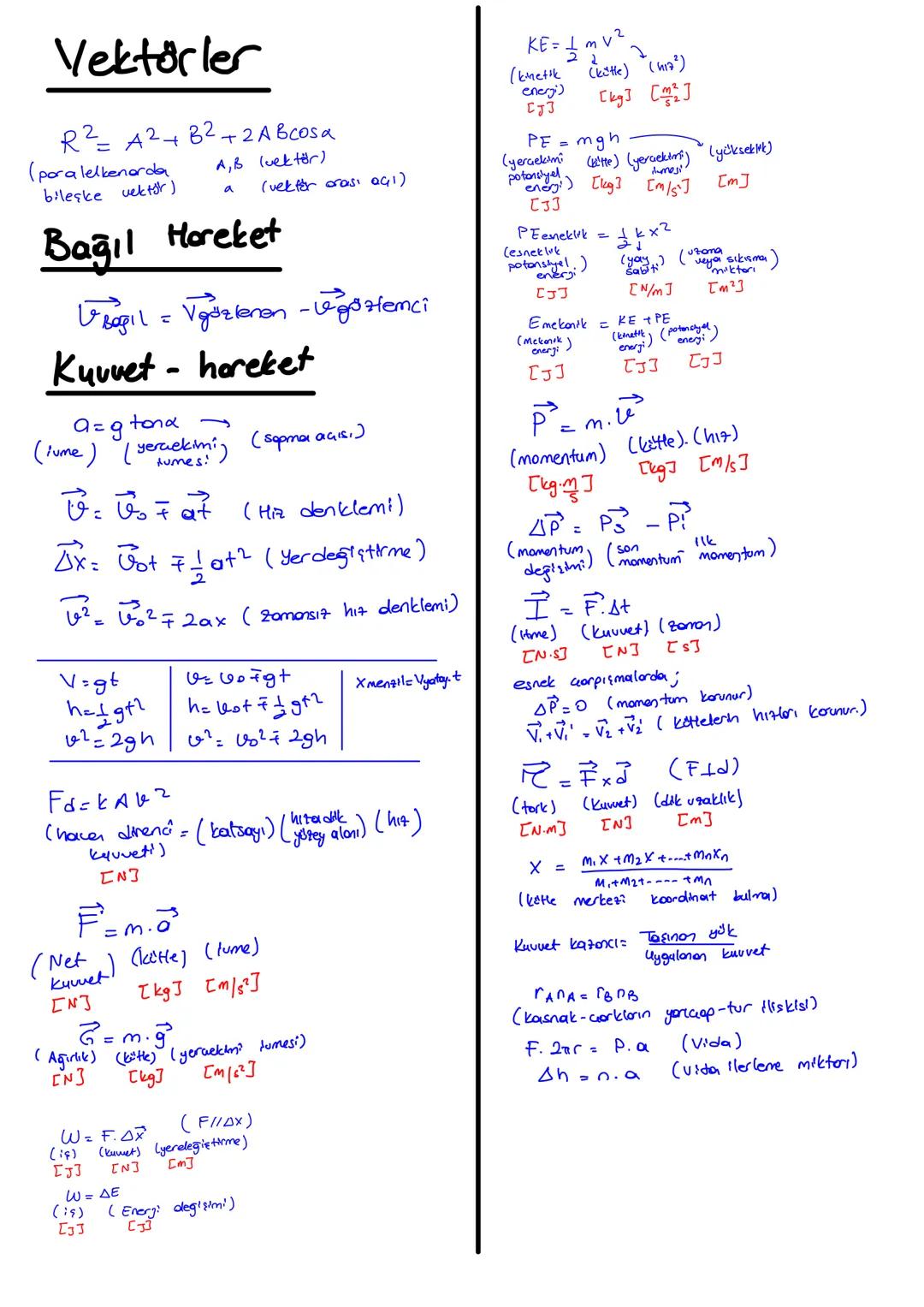 # Vektörler
R2 A2+B2+2ABcosa
(poralelkenerda
bileşke vektör)
A,B (vektör)
a
(vektor orası açı)
# Bağıl Horeket
Fragil = Vgözlenen -egszie