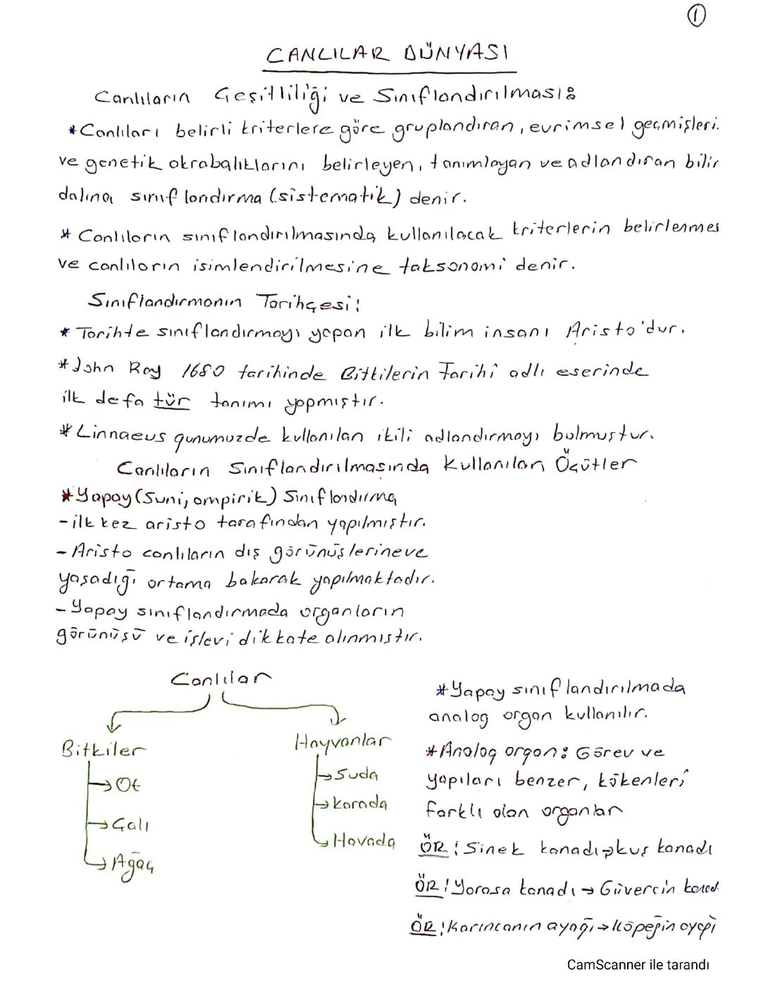 TYT BİYOLOJİ canlılar alemi