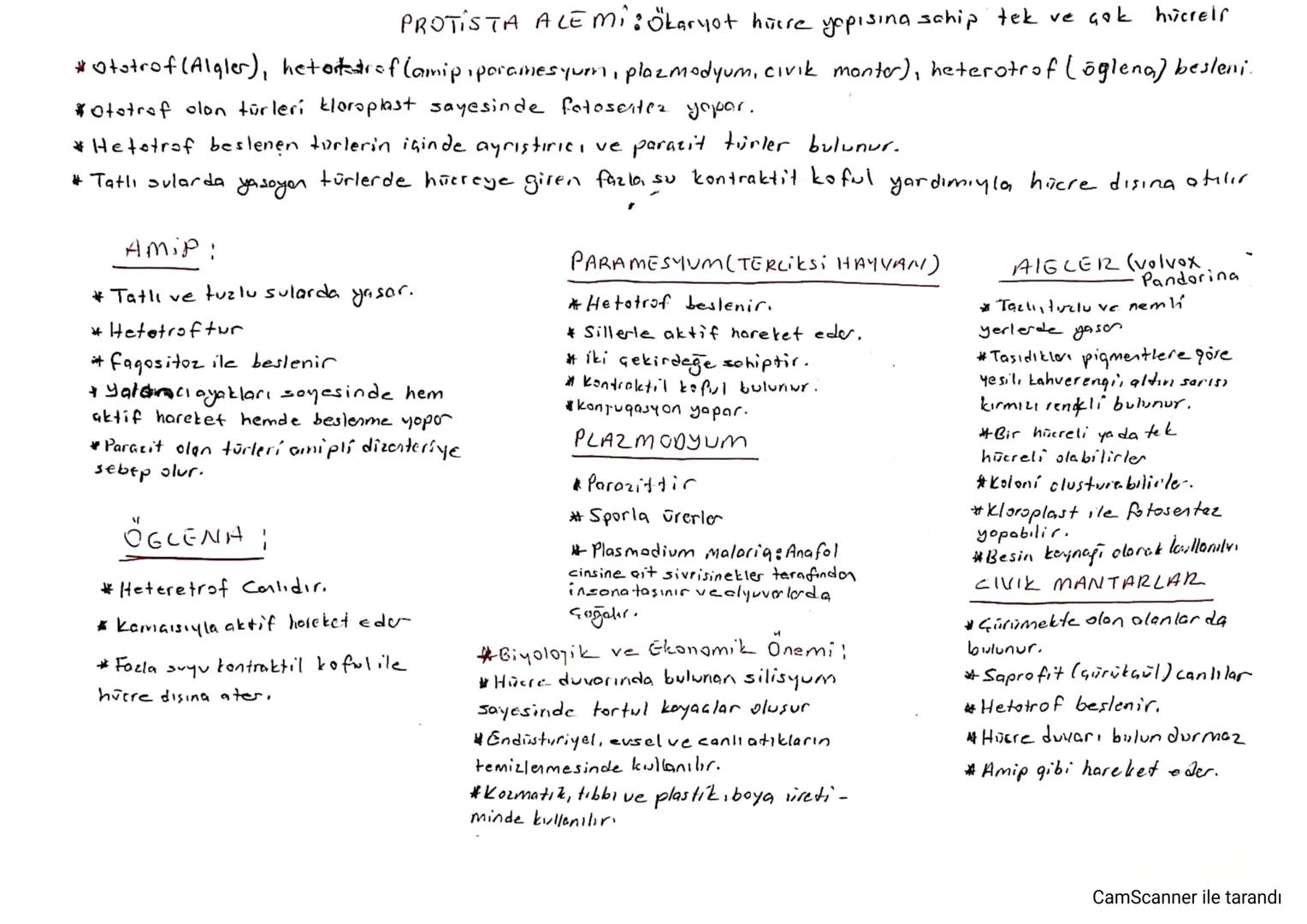 CANLILAR DÜNYASI
Canlıların Çeşitliliği ve Sınıflandırılması:
* Canlıları belirli kriterlere göre gruplandıran, evrimsel geçmişleri.
ve gene