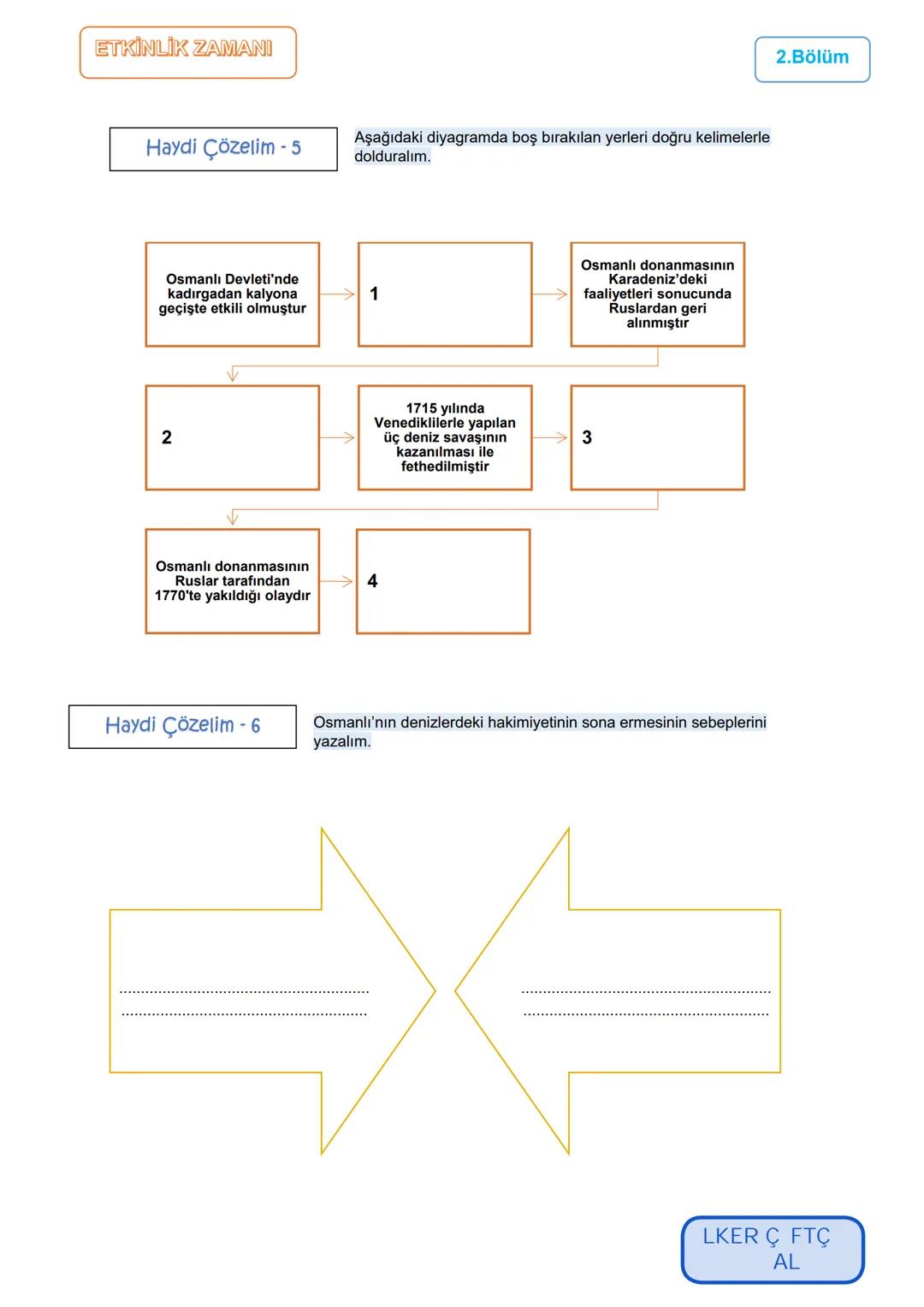 # 1.BÖLÜM
# 1.ÜNİTE: DEĞİŞEN DÜNYA DENGELERİ KARŞISINDA OSMANLI SİYASETİ
1595-1700 Yılları Arasındaki Siyasi Gelişmeler/ Uzun Savaşlardan