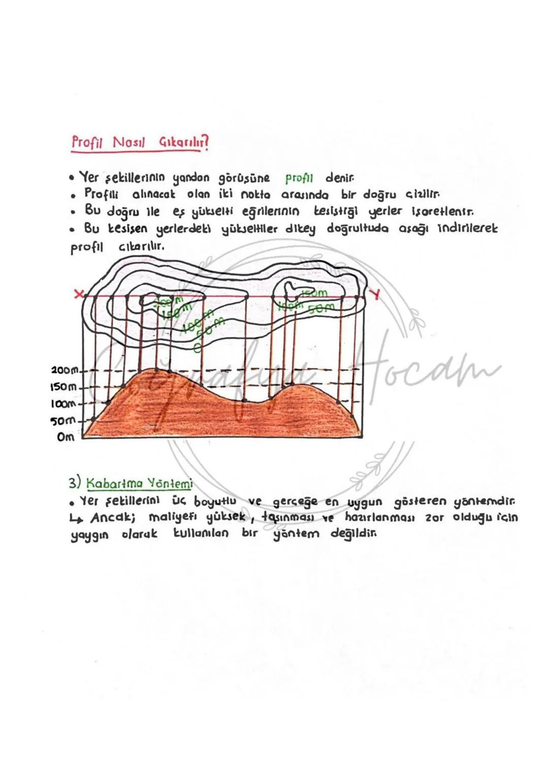 COĞRAFYANIN
Hocam
KONUSU VE
BÖLÜMLERİ
Со
до
do .
COĞRAFYANIN DOĞASI
Coğrafya Biliminin Konusu ve Bölümleri:
Coğrafya, insanın yaşadığı mekan