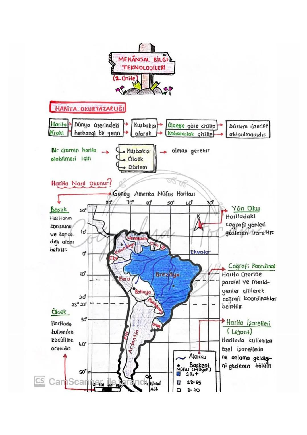 COĞRAFYANIN
Hocam
KONUSU VE
BÖLÜMLERİ
Со
до
do .
COĞRAFYANIN DOĞASI
Coğrafya Biliminin Konusu ve Bölümleri:
Coğrafya, insanın yaşadığı mekan