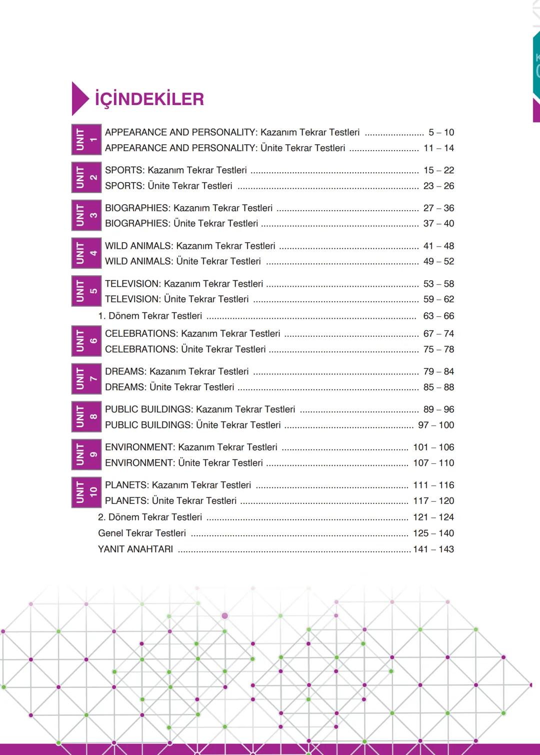 İNGİLİZCE
TEKRAR
TESTLERİ
Kazanım Tekrar Testleri
Ünite Tekrar Testleri
Dönem Tekrar Testleri
✓ Genel Tekrar Testleri
68 Test
735 Soru
BlokT