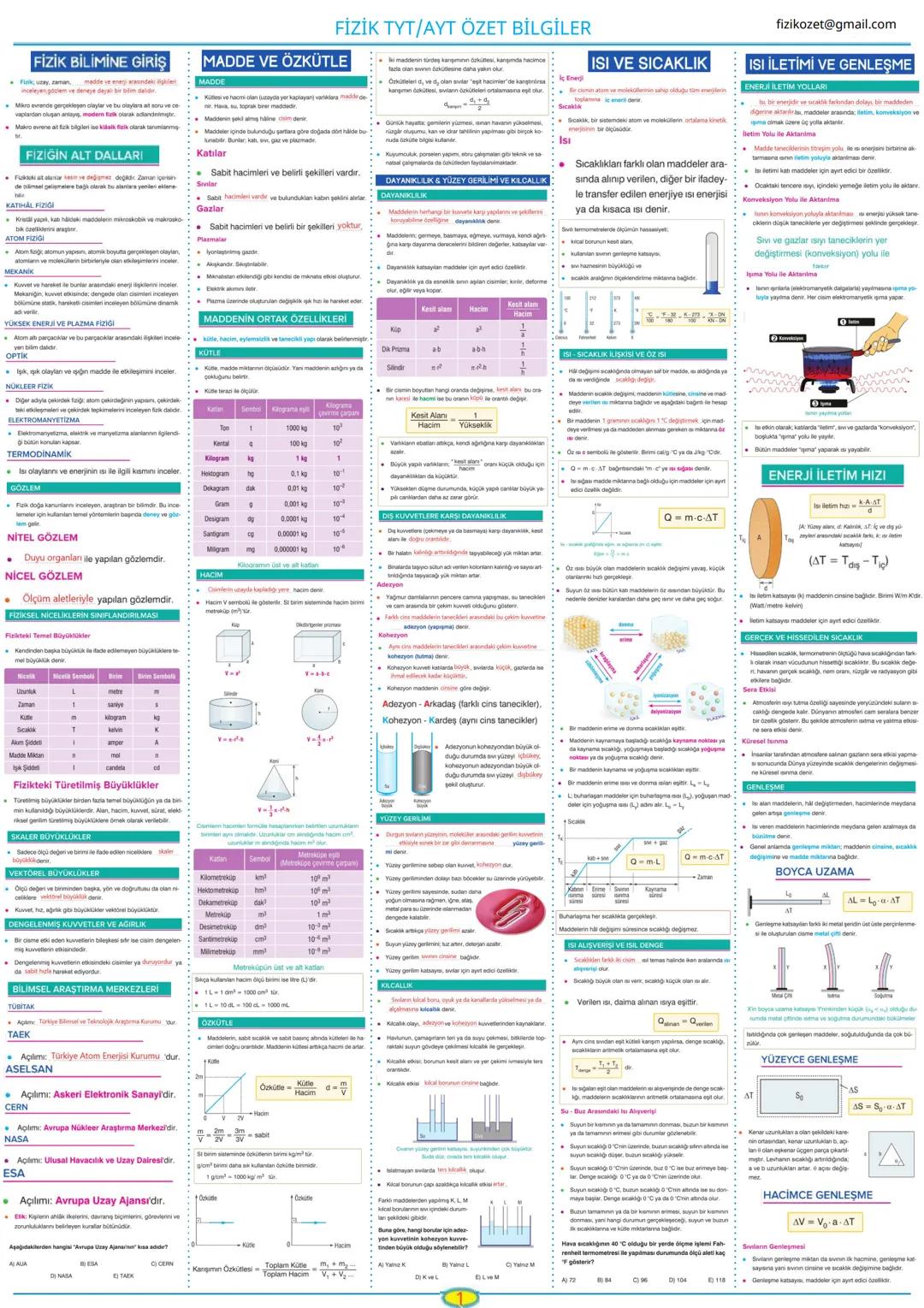 # FİZİK TYT/AYT ÖZET BİLGİLER
fizikozet@gmail.com
# FİZİK BİLİMİNE GİRİŞ
# MADDE VE ÖZKÜTLE
# ISI VE SICAKLIK
# ISI İLETİMİ VE GENLEŞME