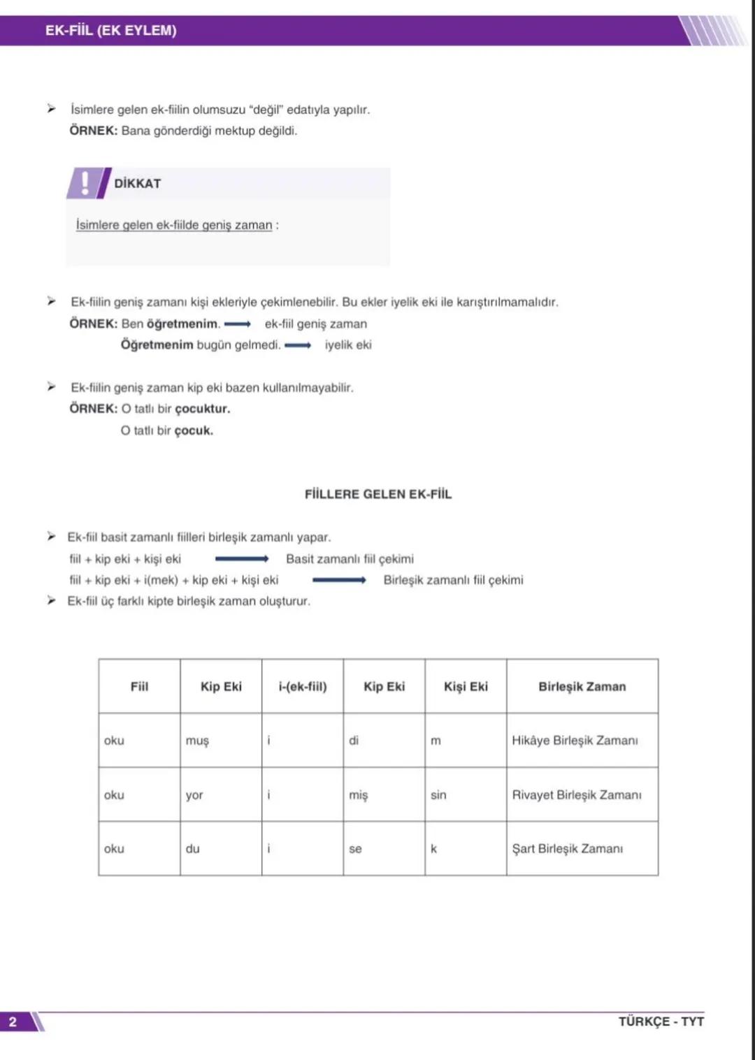 KONU
ÖZETİ
TÜRKÇE
EK-FİİL (EK EYLEM)
TYT
TYT
TYT
TYT
TYT
TYT
TYT
TYT
TYT
TYT
TYT
TYT
EK-FİİL (EK EYLEM)
➤ Türkçede ek-fiil -i (mek) fiilidir