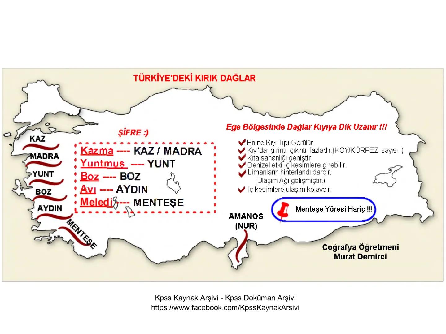 TIKLAYIN:
facebook:
Kpss Doküman Arşivi
Kpss Kaynak Arşivi
# HARİTALARLA COĞRAFYA
# TEKRARI
## Coğrafya Öğretmeni
## Murat Demirci ÇANAKKA