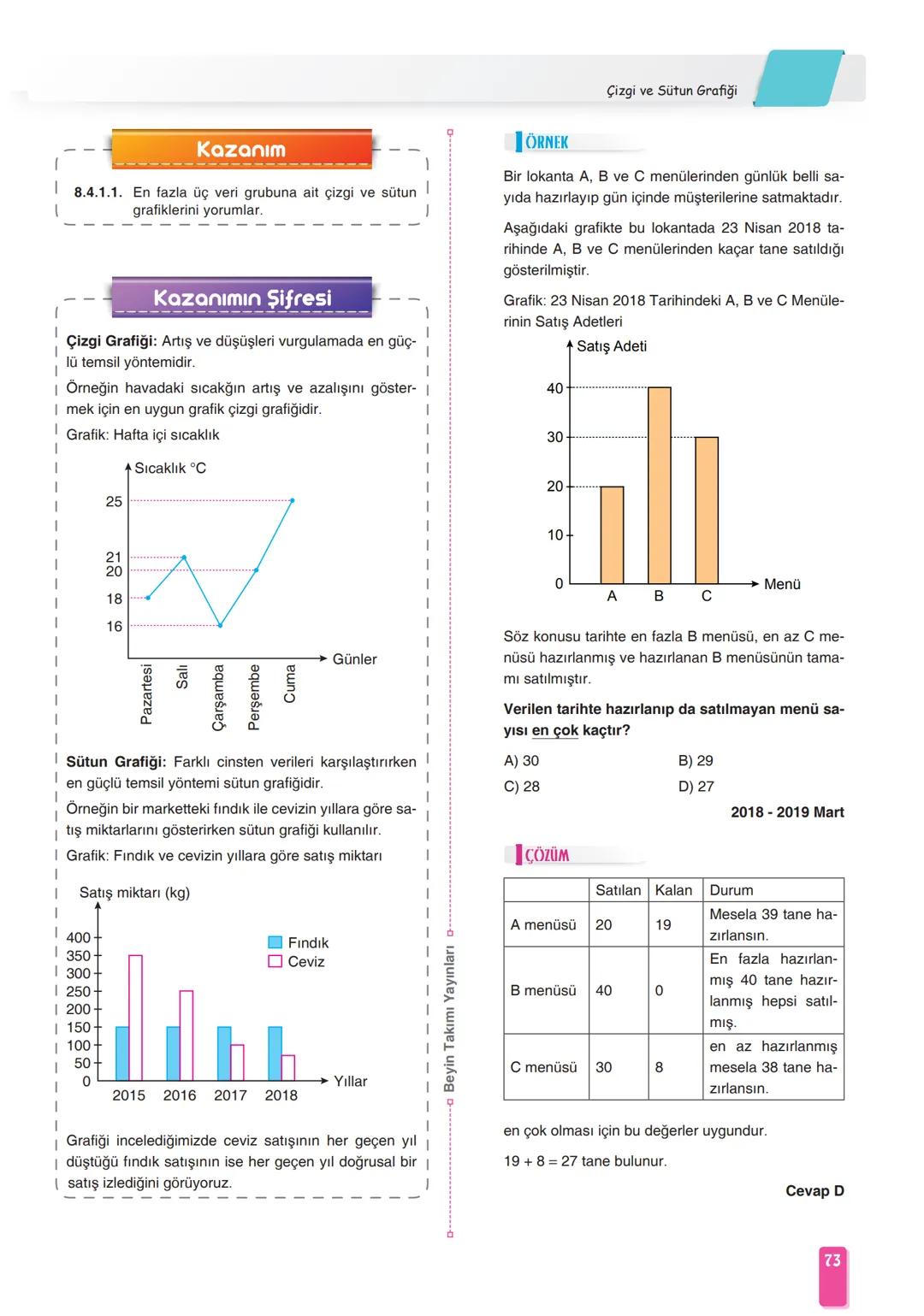 Öğretmenlerimizin ve
Öğrencilerimizin
Yanındayız
#Evde Kal
Türkiye
LGS
MATEMATİK
KONU
ANLATIMI 8
¡SLEYEN
ZEKA
#beyintakimiyayinlari
Be