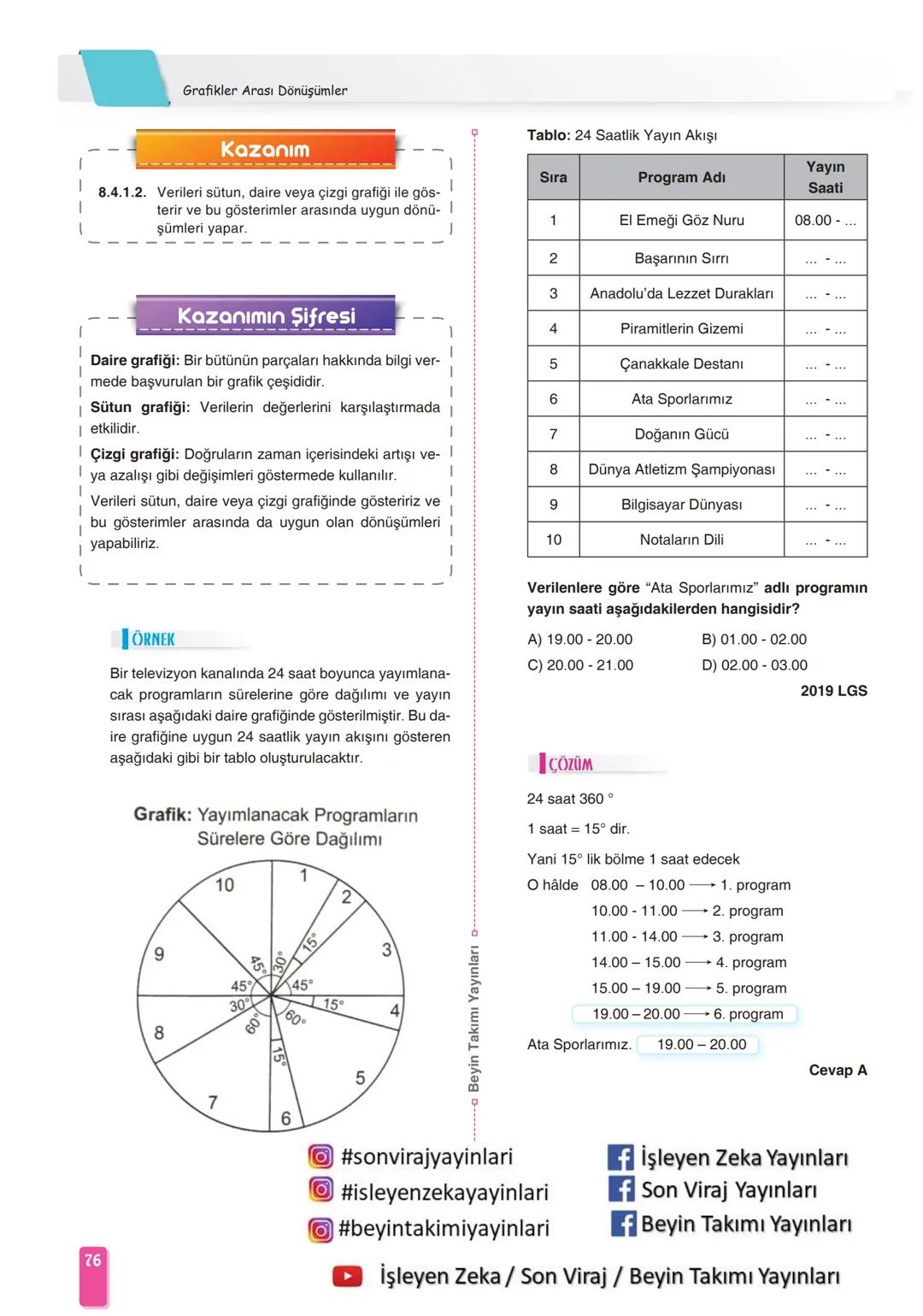 Öğretmenlerimizin ve
Öğrencilerimizin
Yanındayız
#Evde Kal
Türkiye
LGS
MATEMATİK
KONU
ANLATIMI 8
¡SLEYEN
ZEKA
#beyintakimiyayinlari
Be