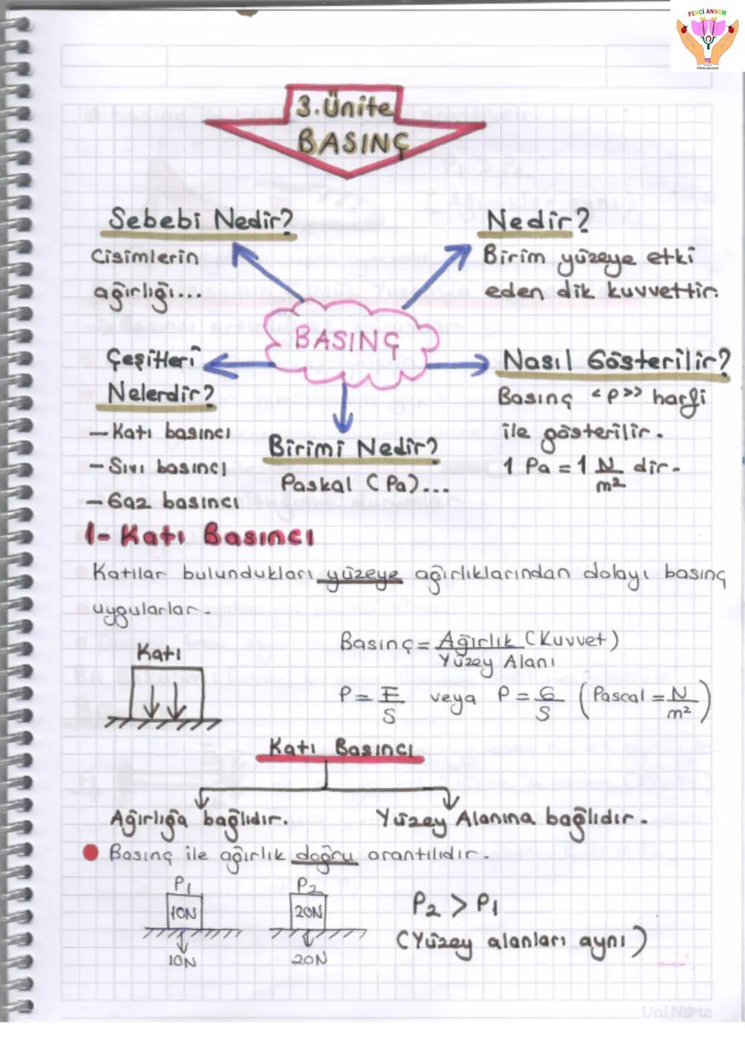 FEDICI ANNEM
Sebebi Nedir?
Cisimlerin
ağırlığı...
3. Unite
BASINÇ
Çeşitleri
BASING
Nelerdir?
-Katı basıncı
Birimi Nedir?
- Sıvı basınc
Pa
