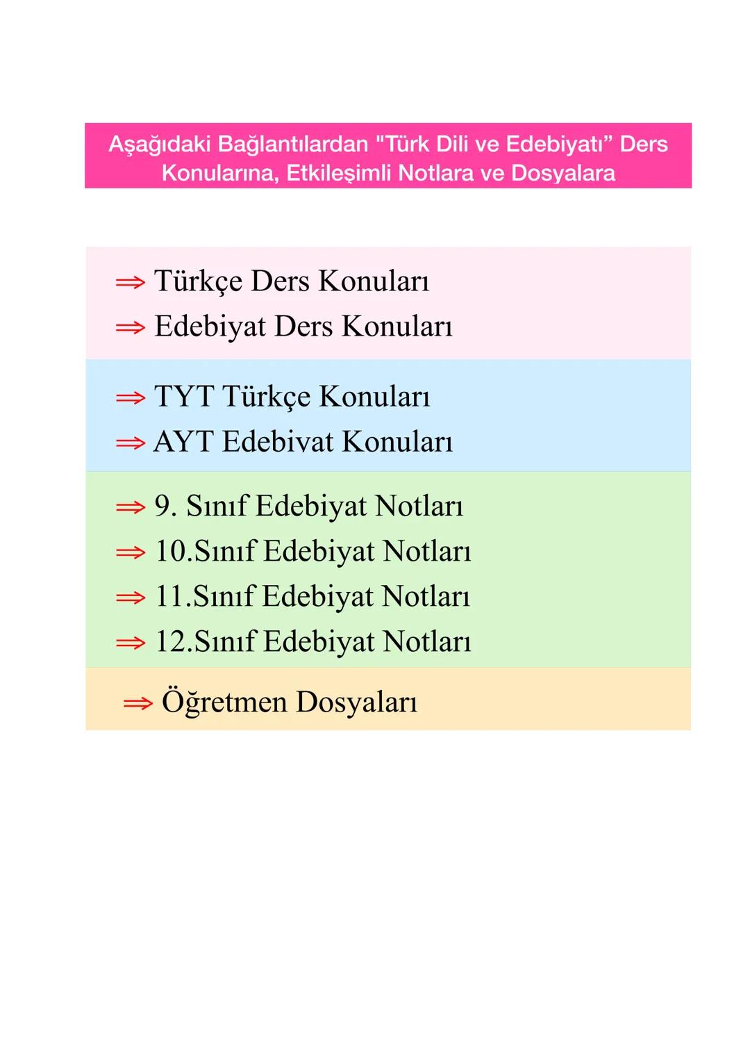 DENİZ HOCA
10.SINIF
TÜRK DİLİ
VE
EDEBİYATI
1.Dönem 1.Yazılı
VIDEO DESTEKLİ ÇALIŞMA KAĞIDI •
•
(O.SINIF
I.DÖNEM I.YAZILI KONULARI
• EDEBİYAT-