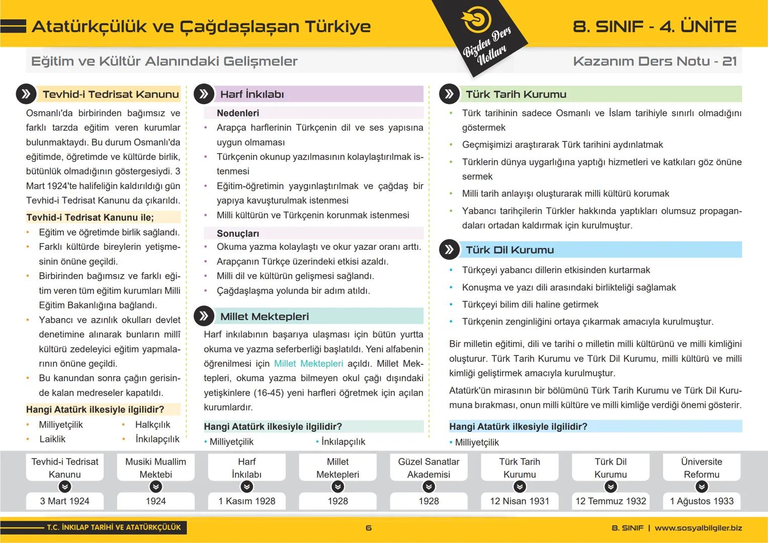 8.SINIF
I, 2, 3, 4, 5 ve
6.ÜNİTE
DERS NOTLARI
sosyalbilgiler.biz
Seyhmus Yüce 8.SINIF
I.ÜNİTE
DERS NOTLARI
sosyalbilgiler.biz
Seyhmus Yüce B