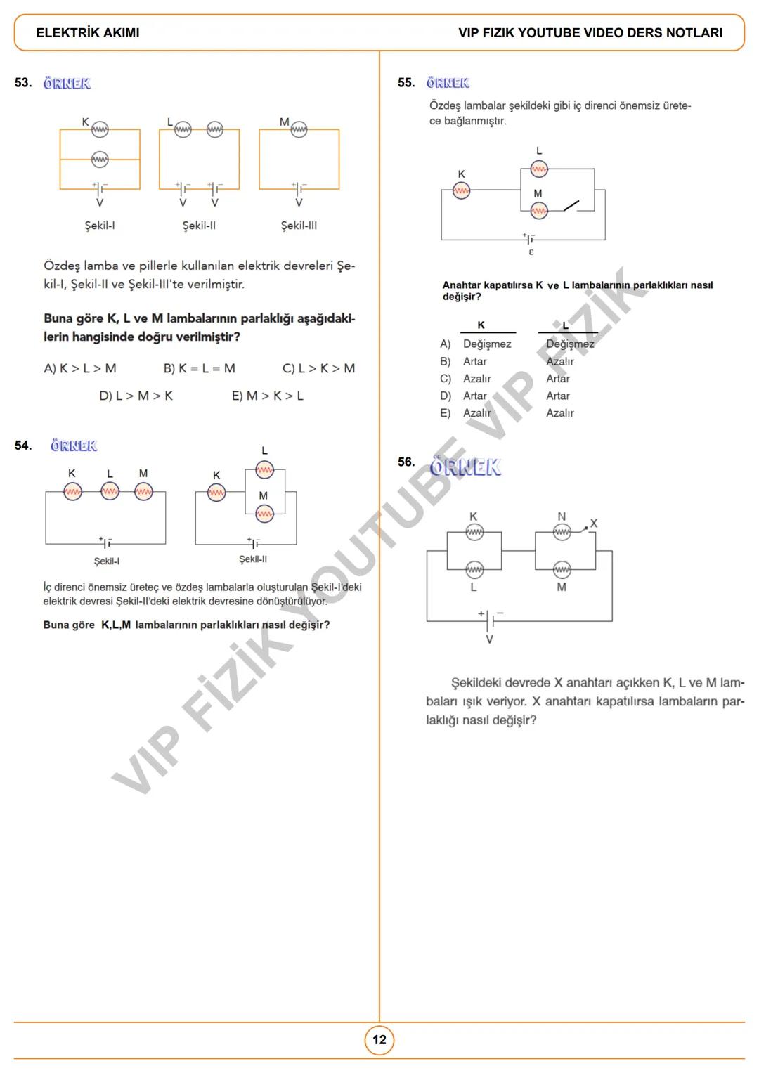 # ELEKTRİK AKIMI
VIP FIZIK YOUTUBE VIDEO DERS NOTLARI / İNSTAGRAM: @fizikogreten
1. Potansiyel Farkı ve Akım
• Birim yükün devreyi dolaşa