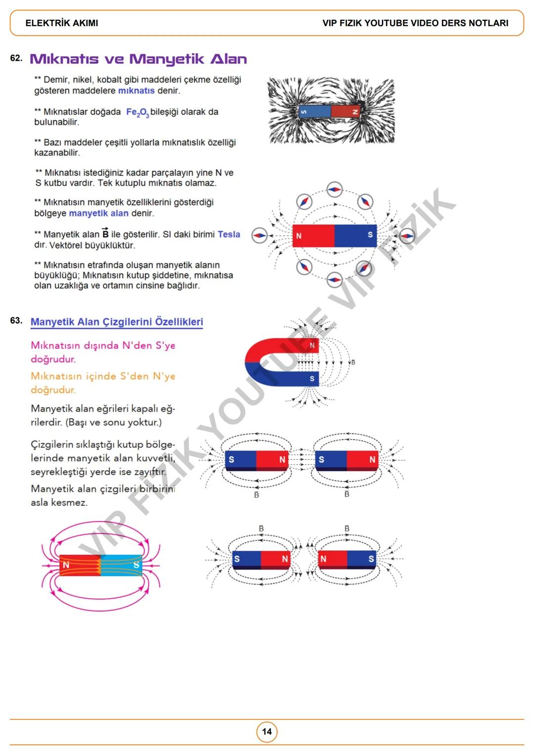 # ELEKTRİK AKIMI
VIP FIZIK YOUTUBE VIDEO DERS NOTLARI / İNSTAGRAM: @fizikogreten
1. Potansiyel Farkı ve Akım
• Birim yükün devreyi dolaşa