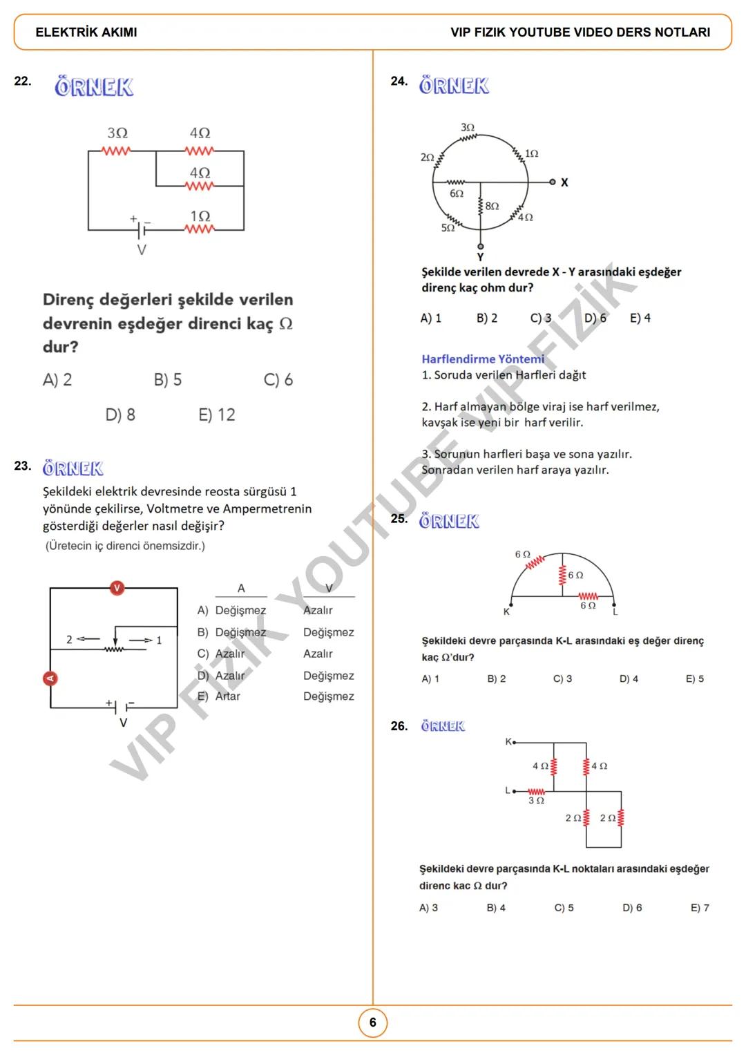 # ELEKTRİK AKIMI
VIP FIZIK YOUTUBE VIDEO DERS NOTLARI / İNSTAGRAM: @fizikogreten
1. Potansiyel Farkı ve Akım
• Birim yükün devreyi dolaşa
