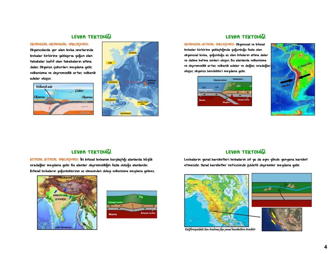 # YERİN YAPISI
ve
İÇ KUVVETLER - 1
* YERİN YAPISI
* LEVHA HAREKETLERİ
YERİN YAPISI VE OLUŞUM SÜRECİ
Big Bang teorisine göre evren, yak