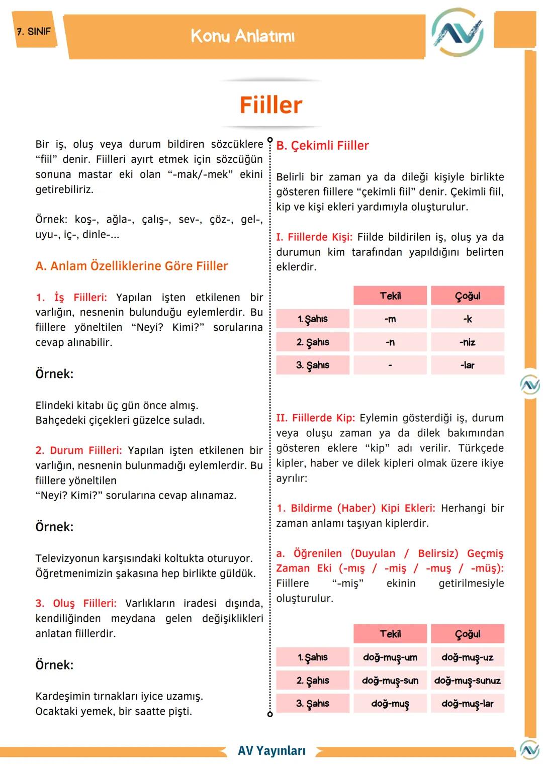 7. SINIF
İhtiyacın olan her şey bu kaynaklarda
AV Yayınları
7. Sınıf Fiiller
Konu Anlatımı - Etkinlik - Test
BAŞLANGIÇLARIN
EN KEYİFLİS