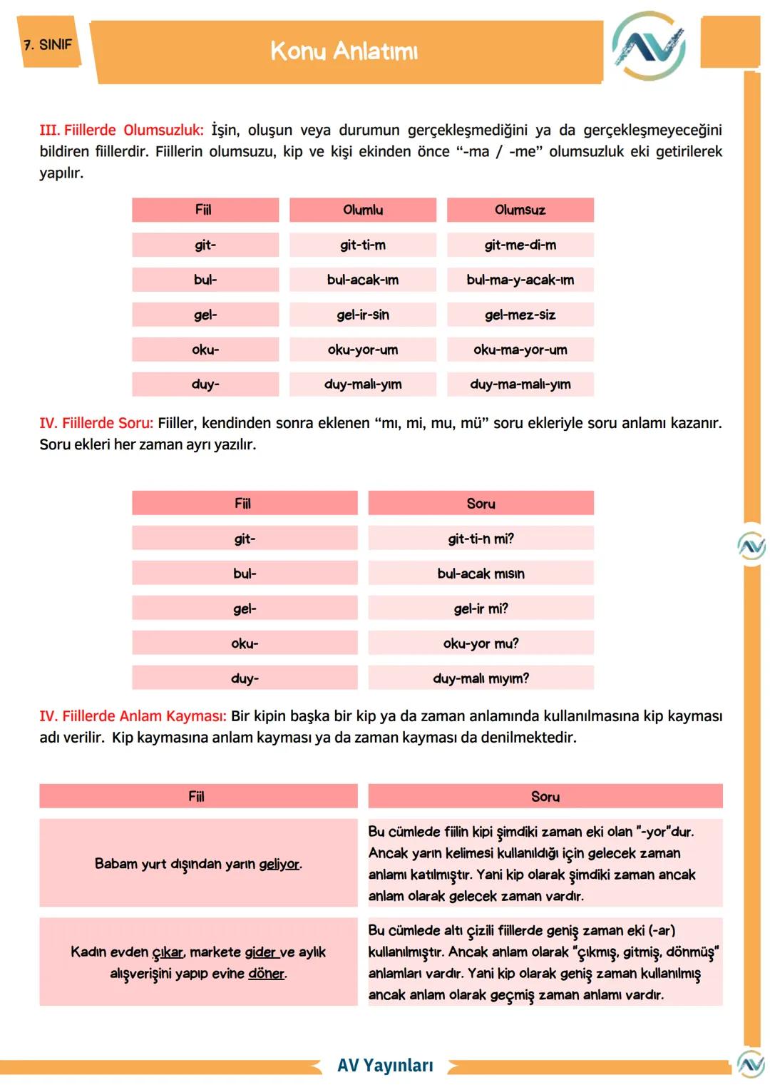 7. SINIF
İhtiyacın olan her şey bu kaynaklarda
AV Yayınları
7. Sınıf Fiiller
Konu Anlatımı - Etkinlik - Test
BAŞLANGIÇLARIN
EN KEYİFLİS