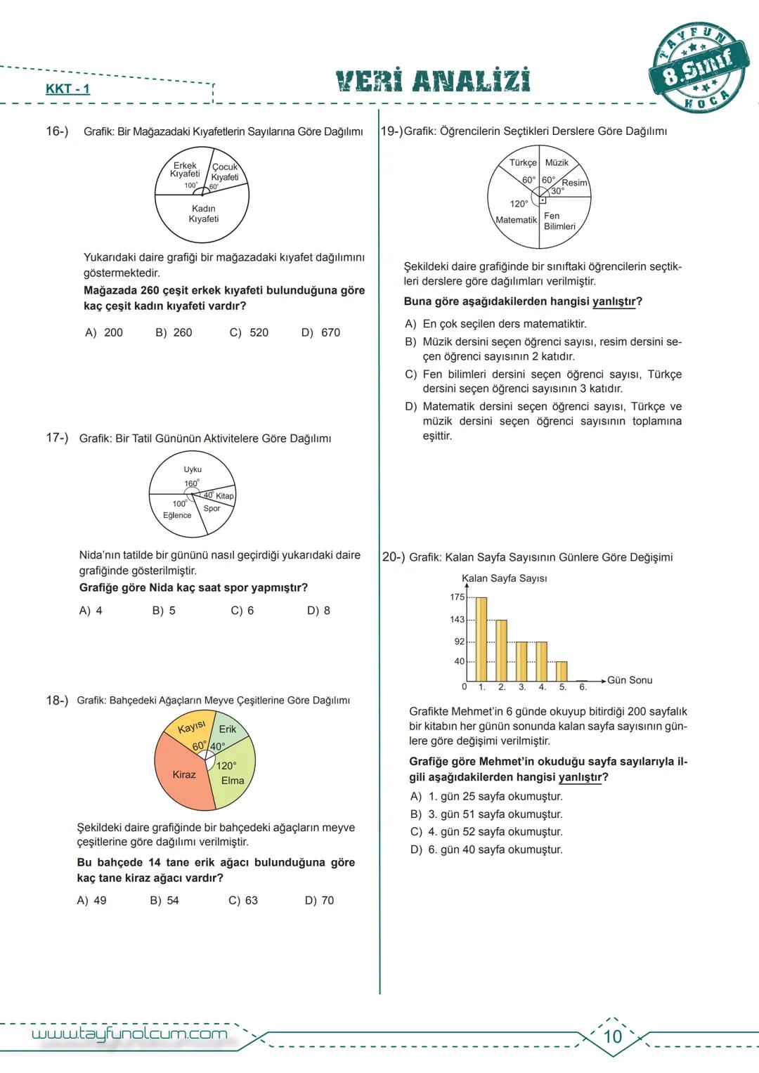 M.8.4.1.1. En fazla üç veri grubuna ait çizgi ve sütun grafiklerini yorumlar.
BDF
Bireysel Ders Föyü
VERİ ANALİZİ
AYFUN
8.Sınıf
HOCA
>>> Bir