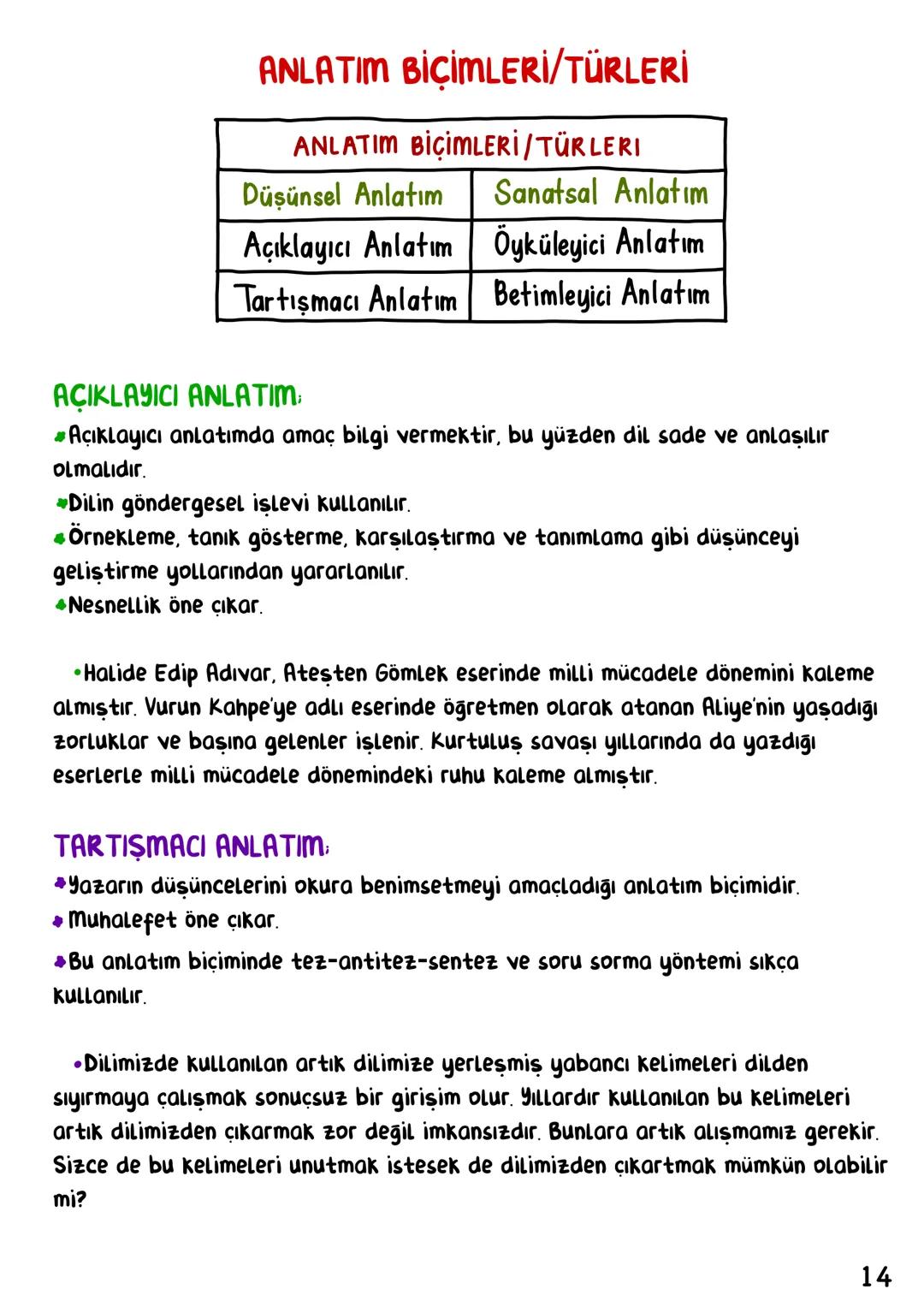 # Türkçe
İÇİNDEKİLER
Sözcükte Anlam 1
Cümlede Anlam 6
Anlatım Teknikleri. 11
Anlatım Biçimleri_ 14
Paragraf 16
Yazım Kuralları 22
No