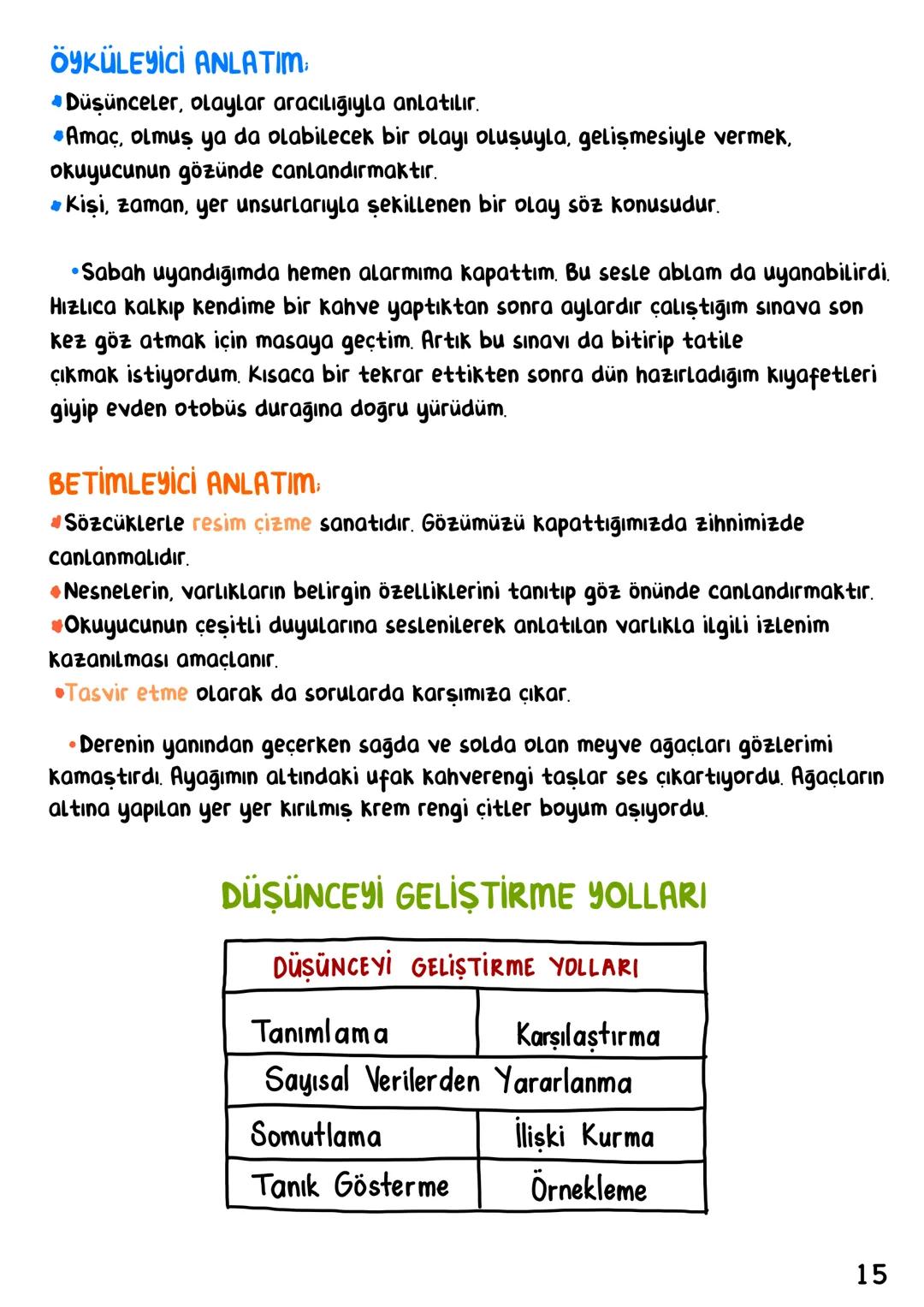 # Türkçe
İÇİNDEKİLER
Sözcükte Anlam 1
Cümlede Anlam 6
Anlatım Teknikleri. 11
Anlatım Biçimleri_ 14
Paragraf 16
Yazım Kuralları 22
No