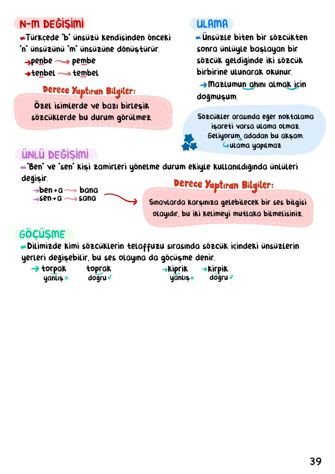 # Türkçe
İÇİNDEKİLER
Sözcükte Anlam 1
Cümlede Anlam 6
Anlatım Teknikleri. 11
Anlatım Biçimleri_ 14
Paragraf 16
Yazım Kuralları 22
No