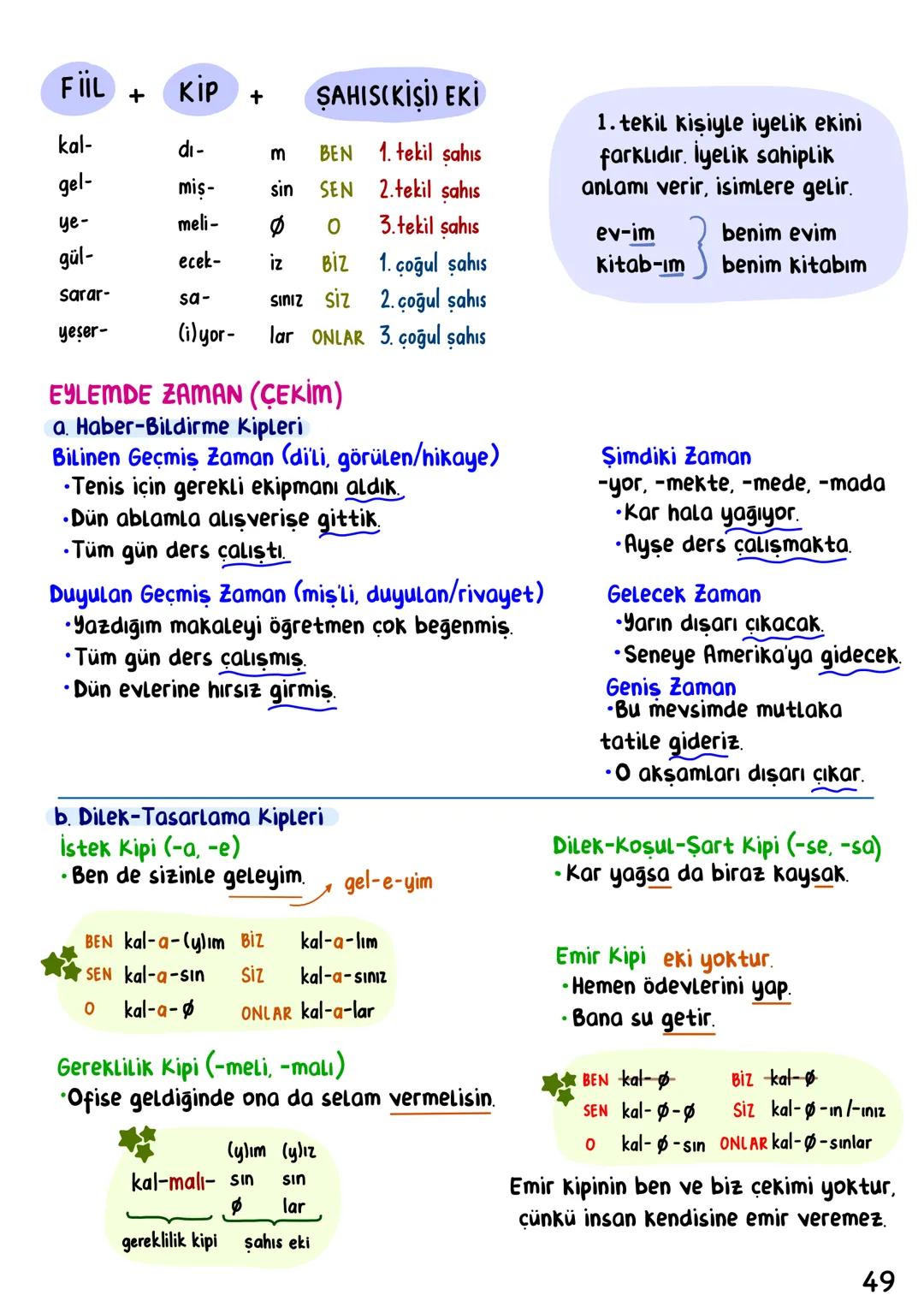 # Türkçe
İÇİNDEKİLER
Sözcükte Anlam 1
Cümlede Anlam 6
Anlatım Teknikleri. 11
Anlatım Biçimleri_ 14
Paragraf 16
Yazım Kuralları 22
No