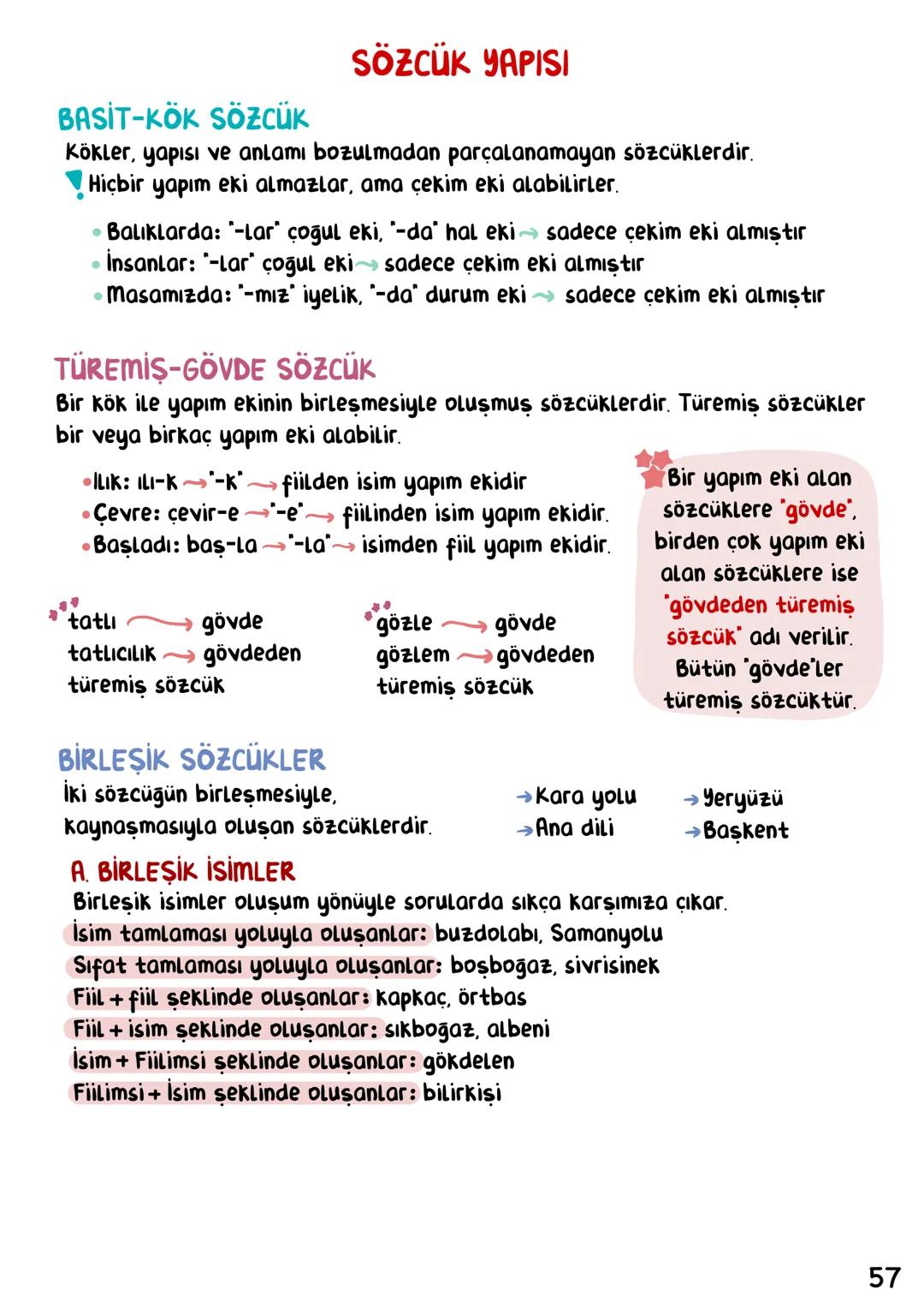 # Türkçe
İÇİNDEKİLER
Sözcükte Anlam 1
Cümlede Anlam 6
Anlatım Teknikleri. 11
Anlatım Biçimleri_ 14
Paragraf 16
Yazım Kuralları 22
No