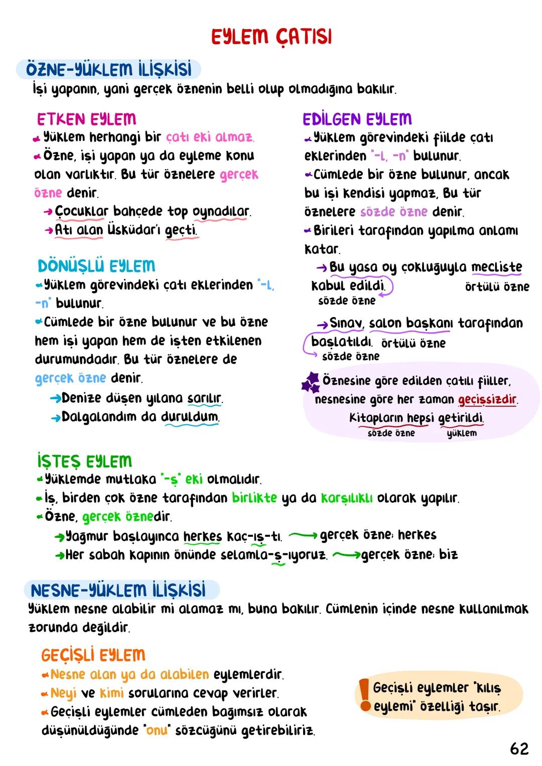 # Türkçe
İÇİNDEKİLER
Sözcükte Anlam 1
Cümlede Anlam 6
Anlatım Teknikleri. 11
Anlatım Biçimleri_ 14
Paragraf 16
Yazım Kuralları 22
No