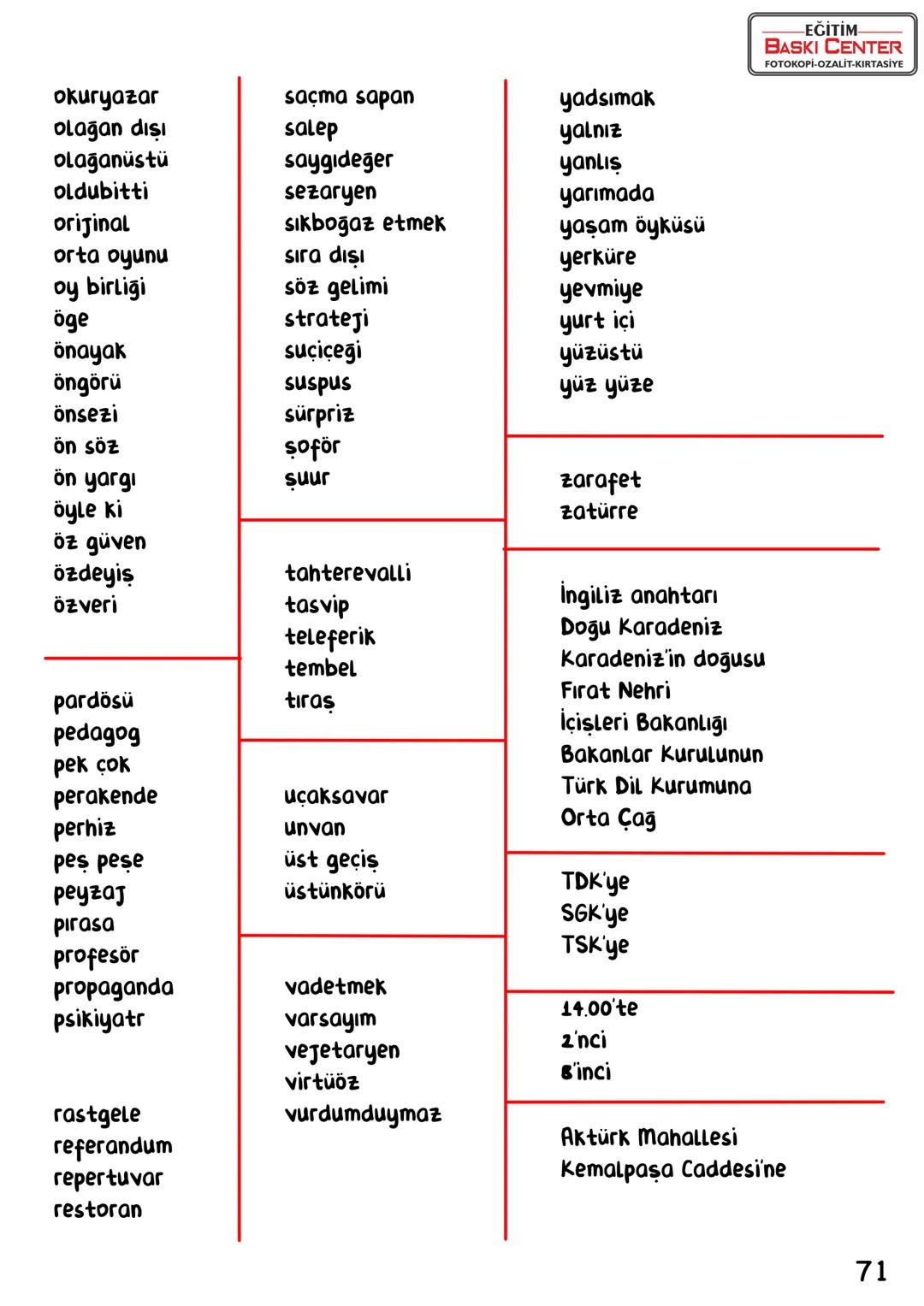 # Türkçe
İÇİNDEKİLER
Sözcükte Anlam 1
Cümlede Anlam 6
Anlatım Teknikleri. 11
Anlatım Biçimleri_ 14
Paragraf 16
Yazım Kuralları 22
No
