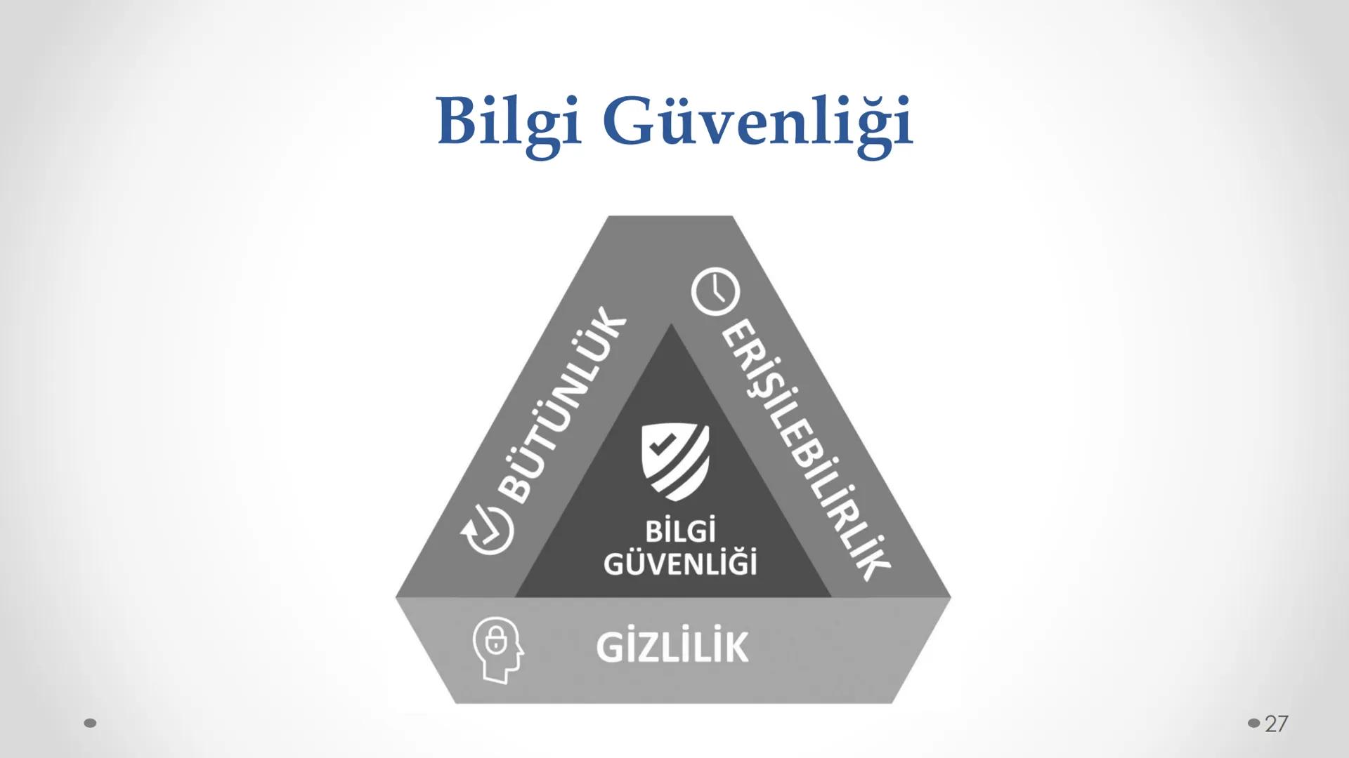 BİLİŞİM TEKNOLOJİLERİ VE YAZILIM DERSİ
ÜNİTE 2 - ETİK VE GÜVENLİK 1 - ETİK DEĞERLER
www
2 İnternet Etiği:
İnterneti kullanırken uyulması ve