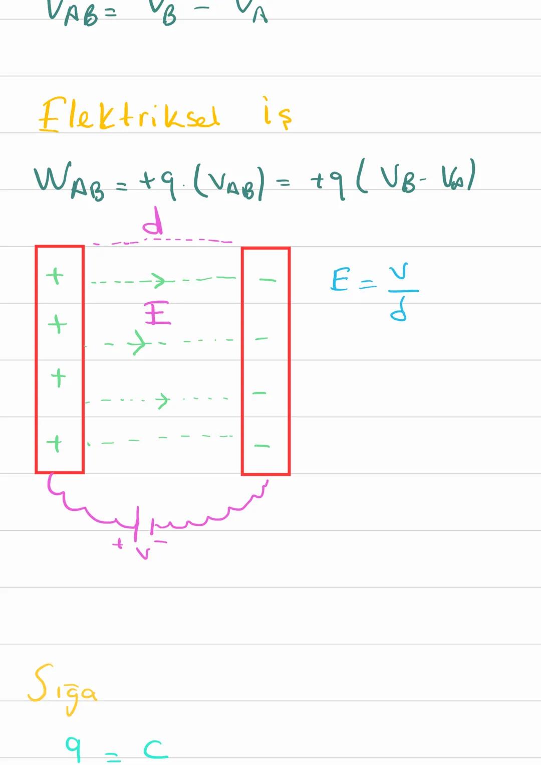 Elektriksel kuvvet
$\vec{F}$= K. $\frac{q_1.q_2}{d^2}$
Elektriksel Alan
$\vec{F}$=q.$\vec{E}$ $\vec{E}$=k$\frac{q}{d^2}$
Elektriksel