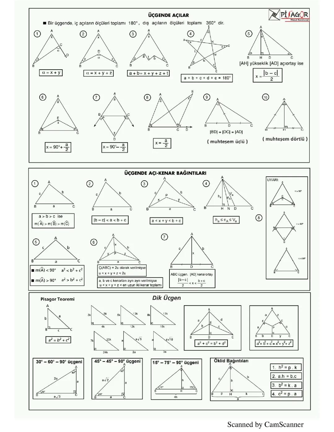 Tüm geometri formülleri