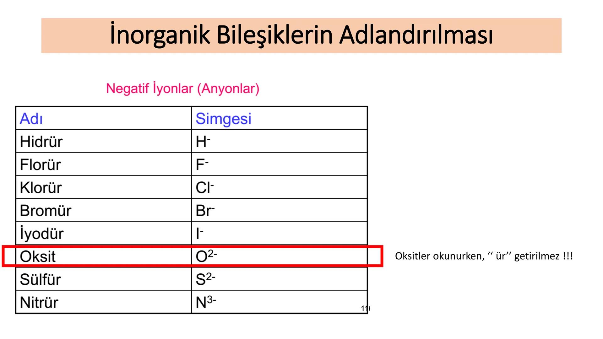 Kimyasal Bileşik Çeşitleri ve Formülleri
Bileşikler, oluştukları elementlerin simgelerinden yararlanılarak
gösterilir ve bu gösterime "kimya