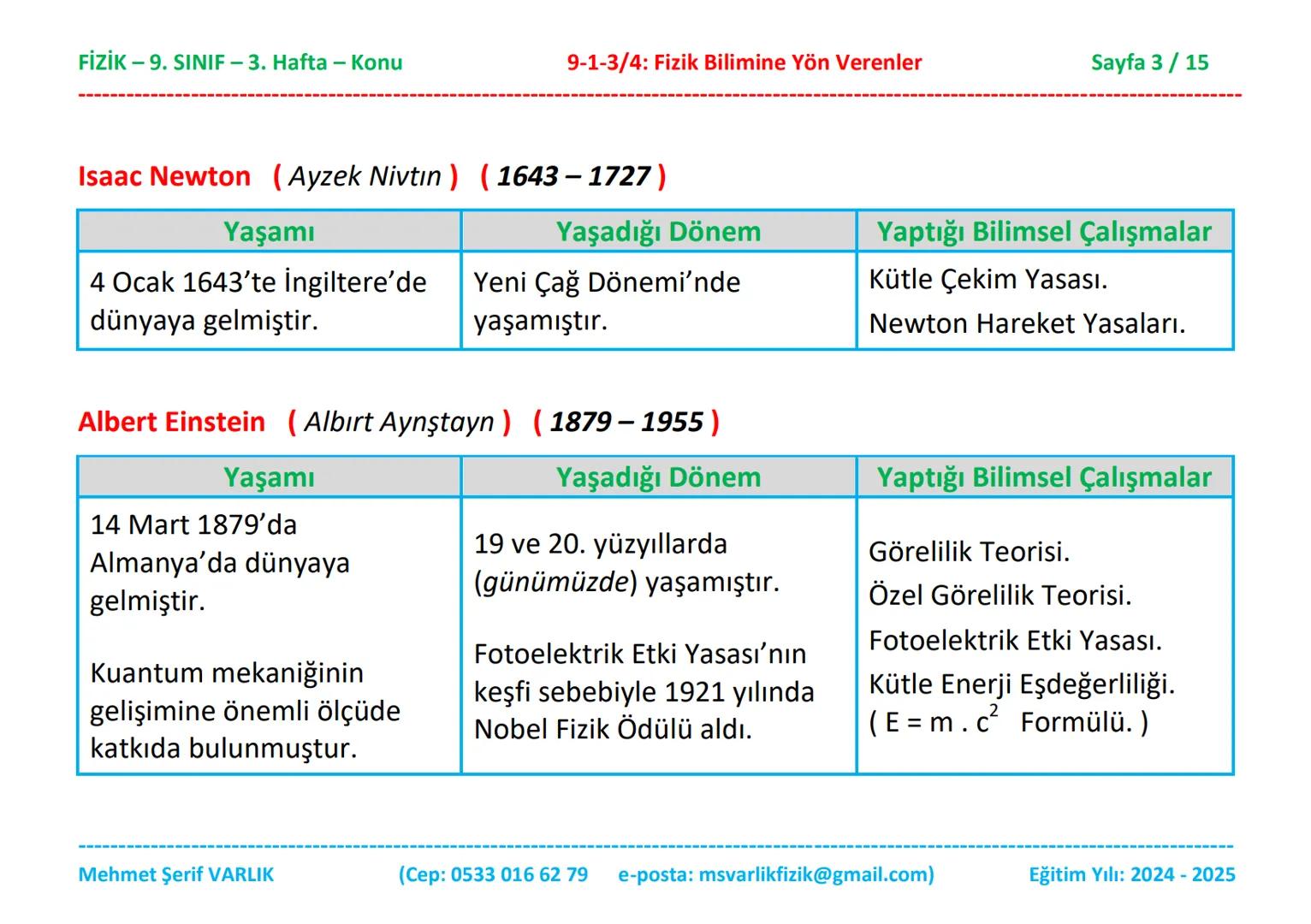 # FİZİK
# 9. SINIF
# 3. HAFTA FİZİK - 9. SINIF - 3. Hafta - Konu
Fizik
9. Sınıf
Konu Anlatımı
9-1-3/4: Fizik Bilimine Yön Verenler
3. B