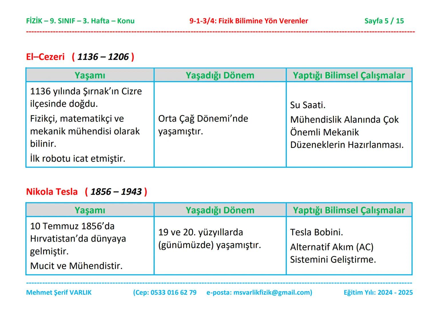 # FİZİK
# 9. SINIF
# 3. HAFTA FİZİK - 9. SINIF - 3. Hafta - Konu
Fizik
9. Sınıf
Konu Anlatımı
9-1-3/4: Fizik Bilimine Yön Verenler
3. B
