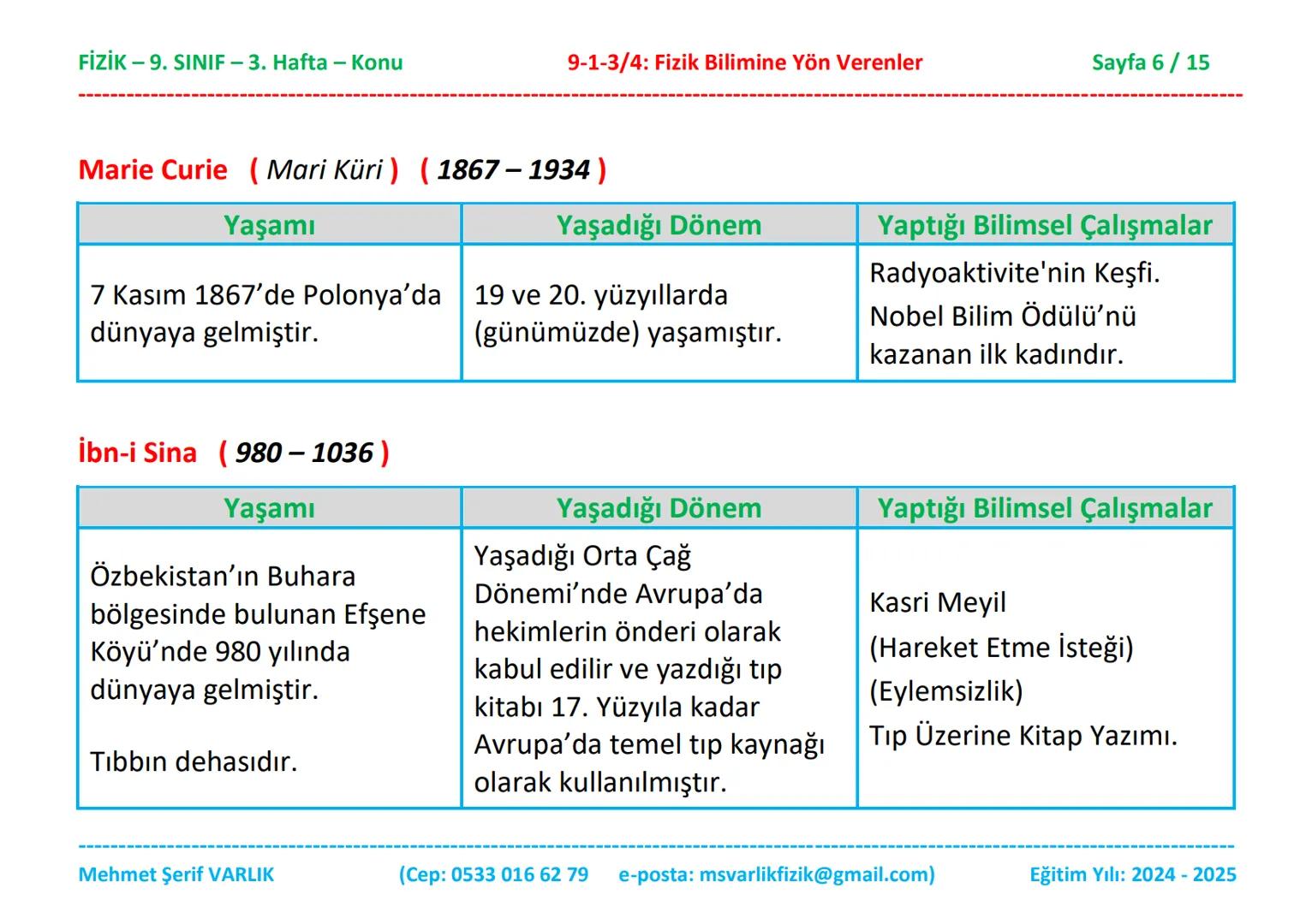 # FİZİK
# 9. SINIF
# 3. HAFTA FİZİK - 9. SINIF - 3. Hafta - Konu
Fizik
9. Sınıf
Konu Anlatımı
9-1-3/4: Fizik Bilimine Yön Verenler
3. B